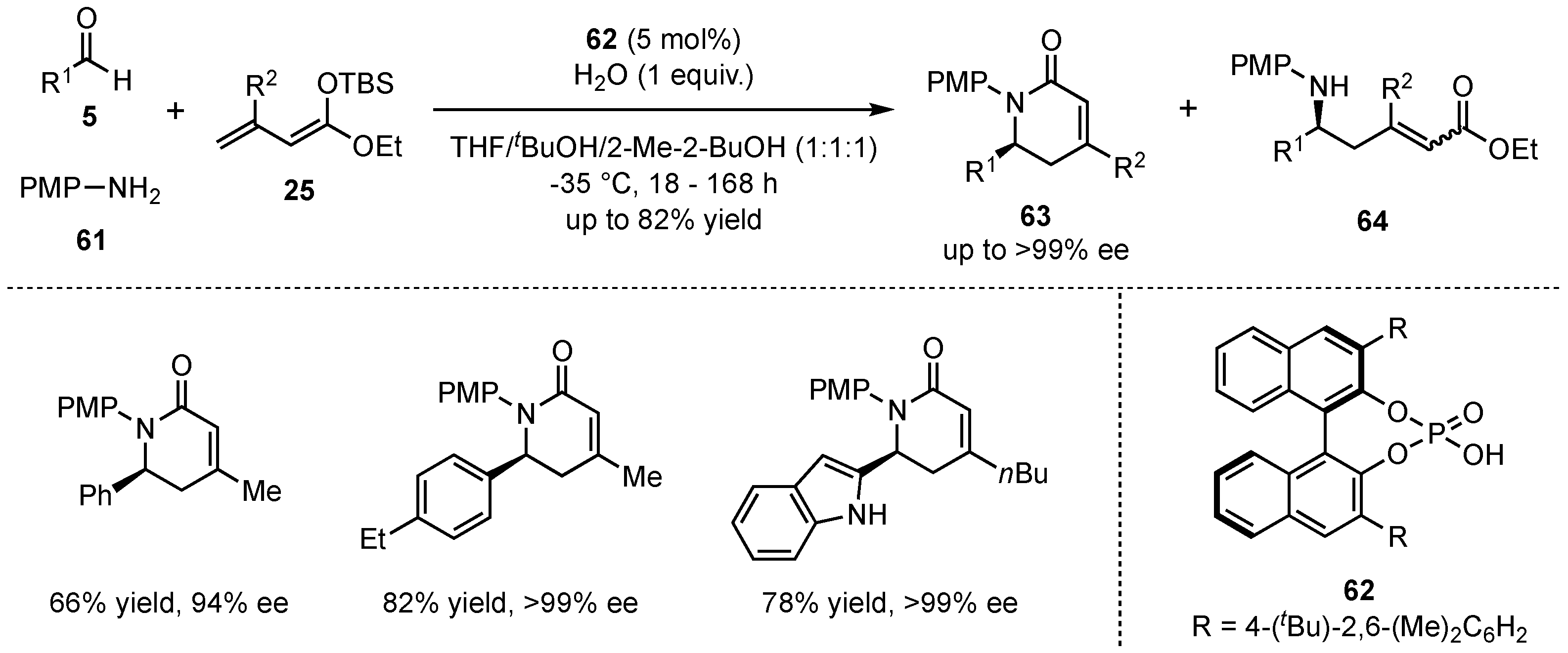Molecules 26 06902 sch017 550