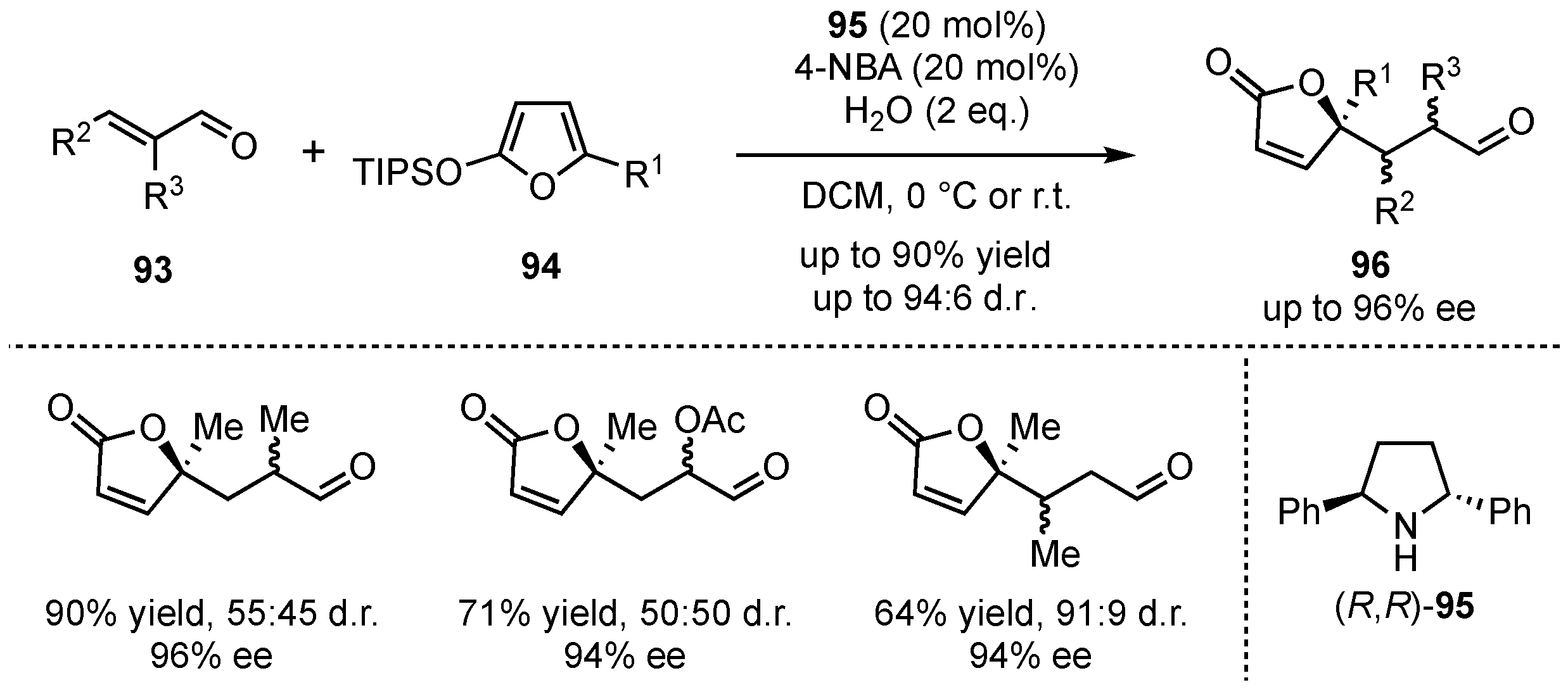 Molecules 26 06902 sch023 550