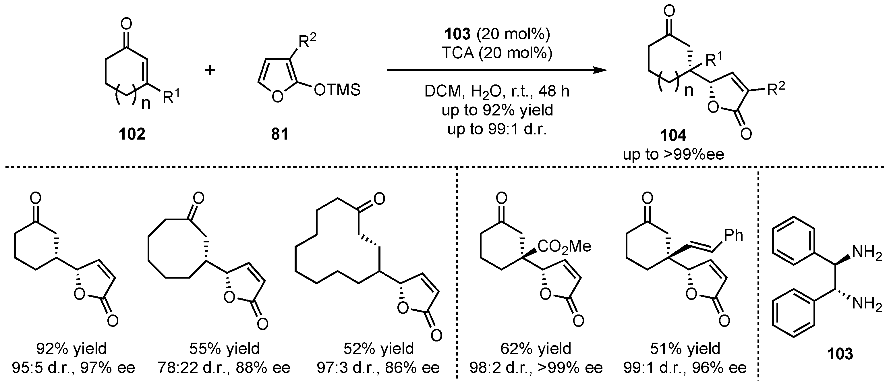 Molecules 26 06902 sch025 550