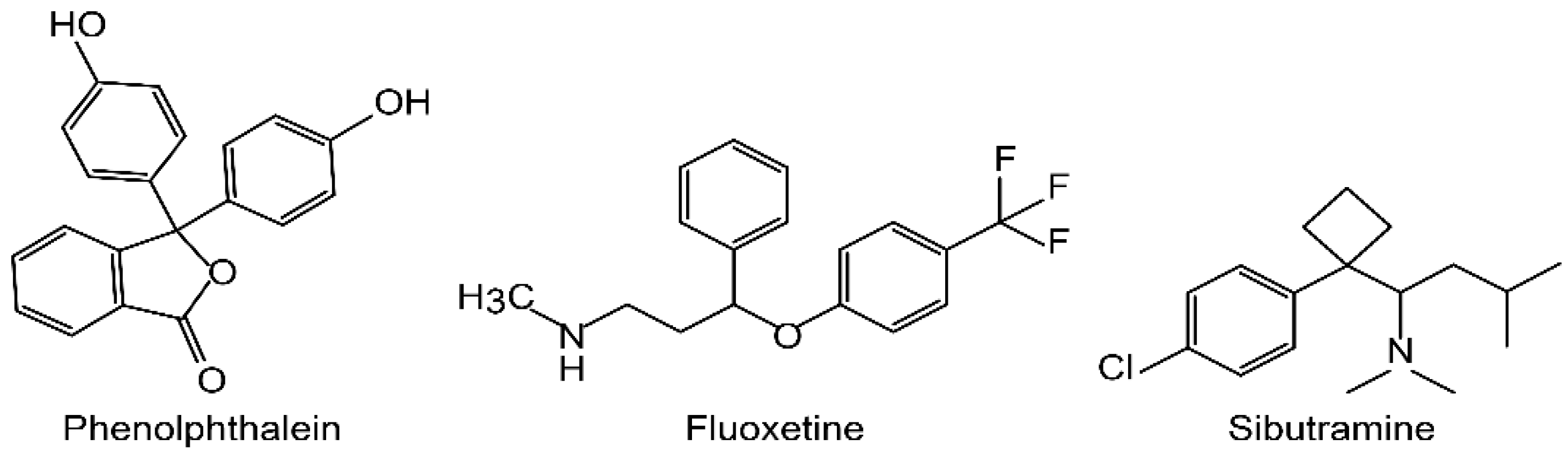 Molecules 26 06903 g001 Molecules 26 06903 g001