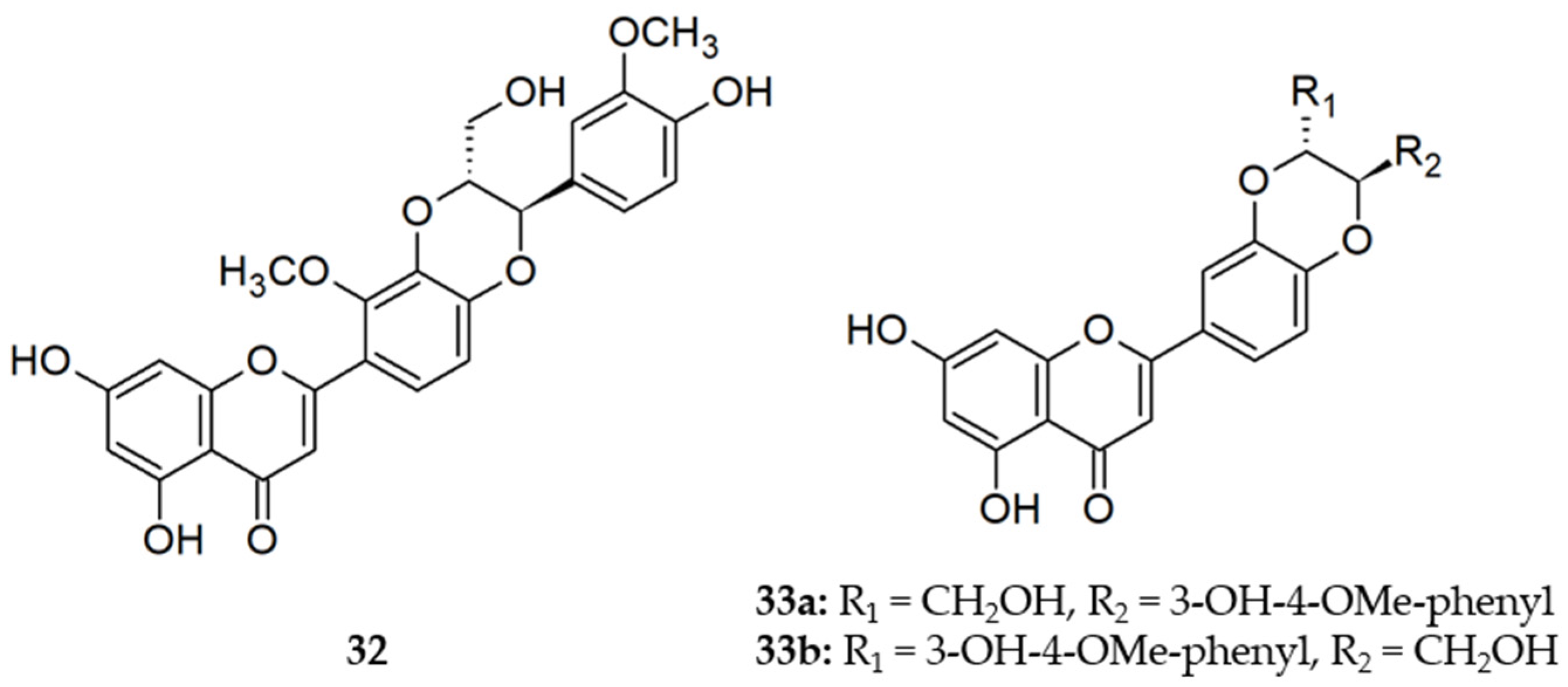 Molecules 26 06904 g003