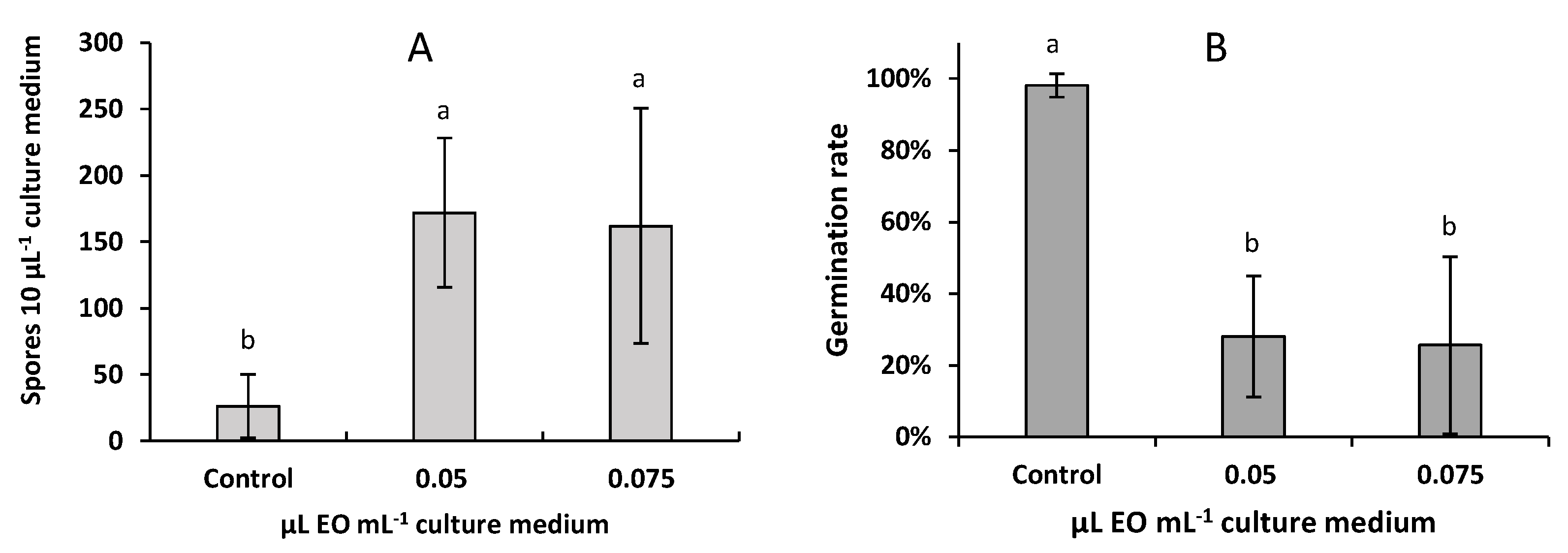 Molecules 26 06906 g004