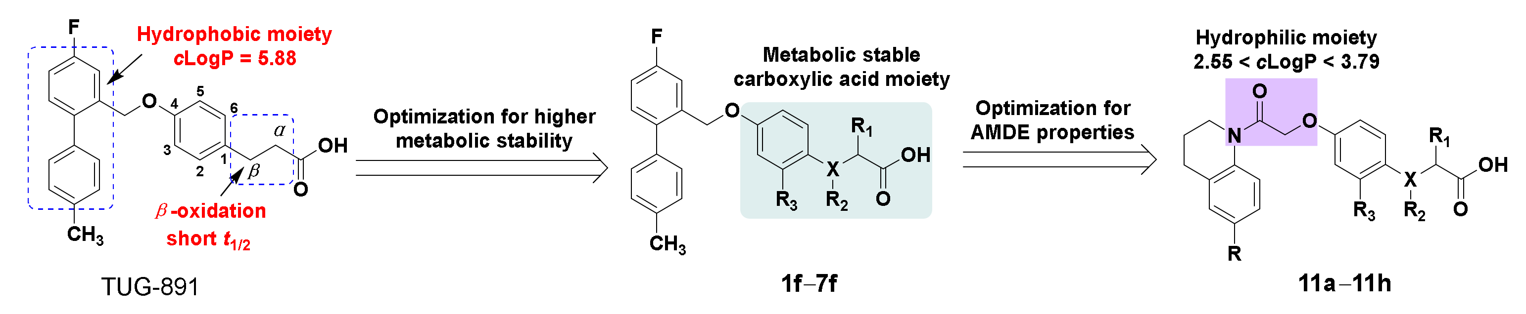 Molecules 26 06907 g002