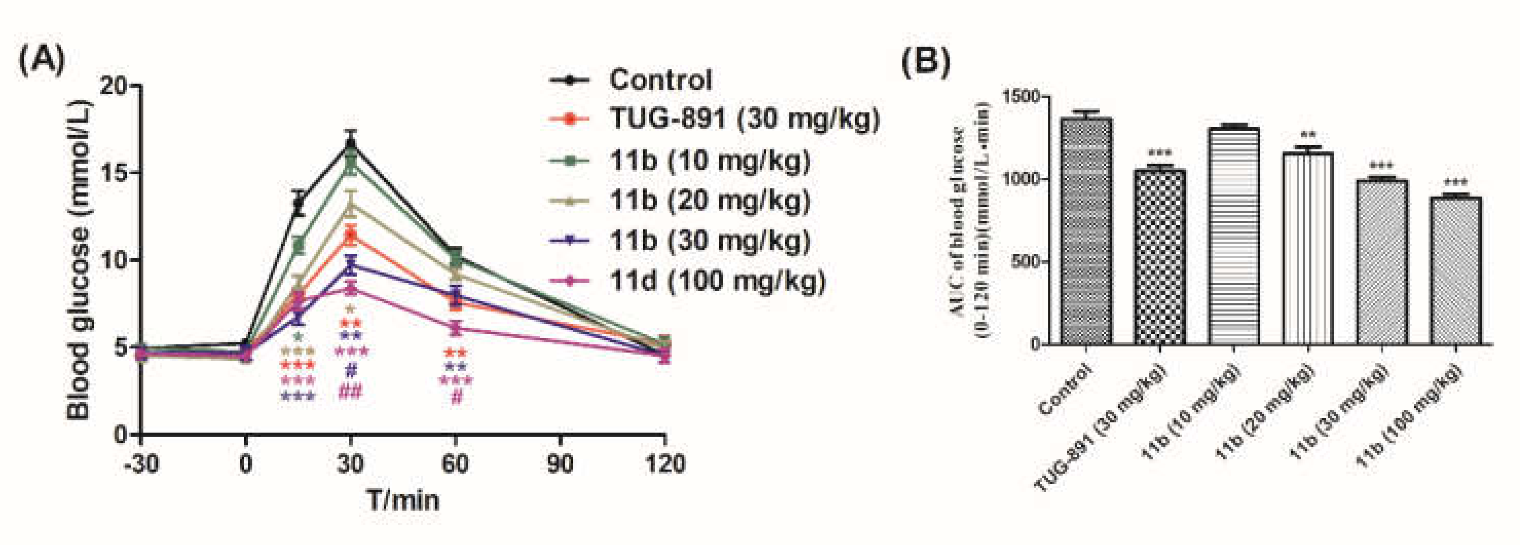 Molecules 26 06907 g003