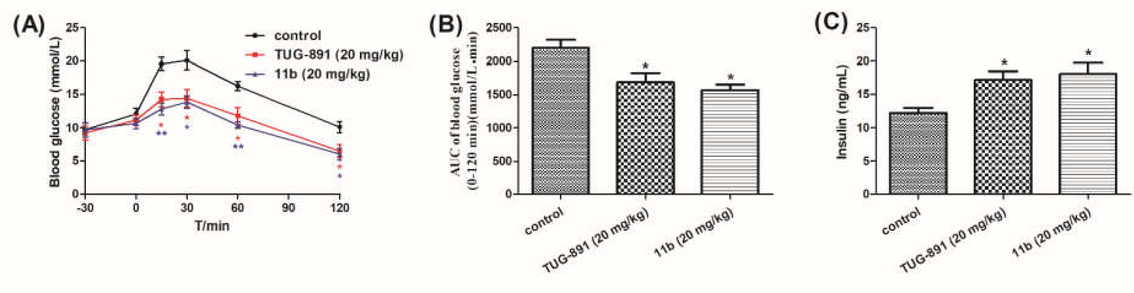 Molecules 26 06907 g004