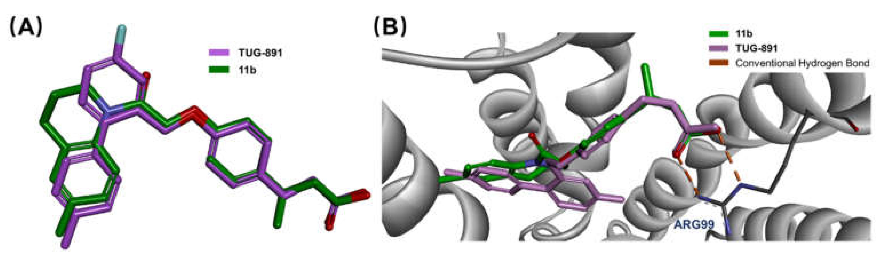 Molecules 26 06907 g005