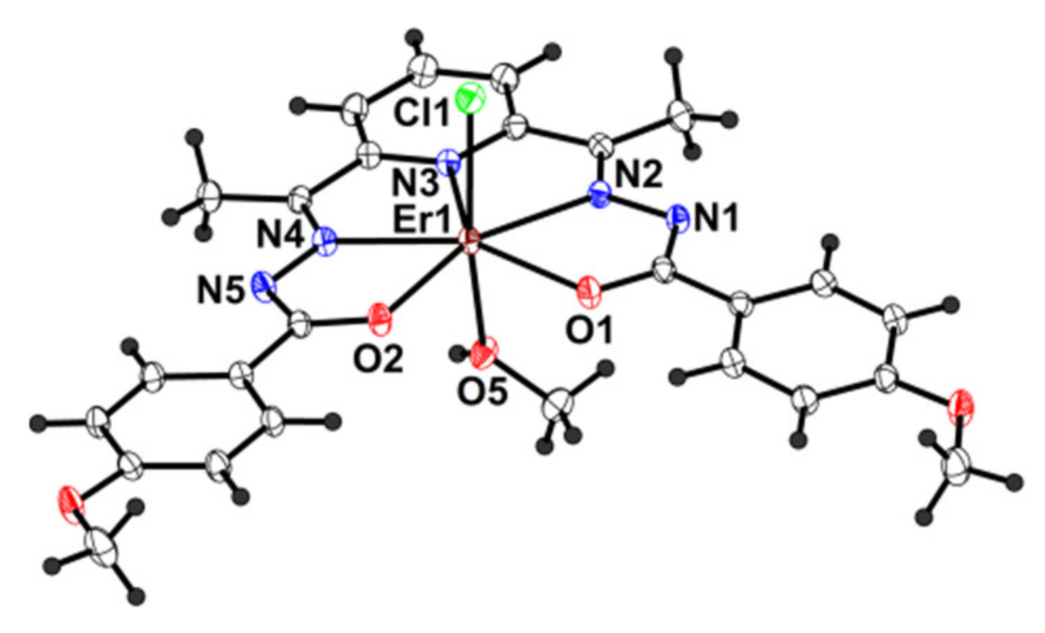 Molecules 26 06908 g002 Molecules 26 06908 g002