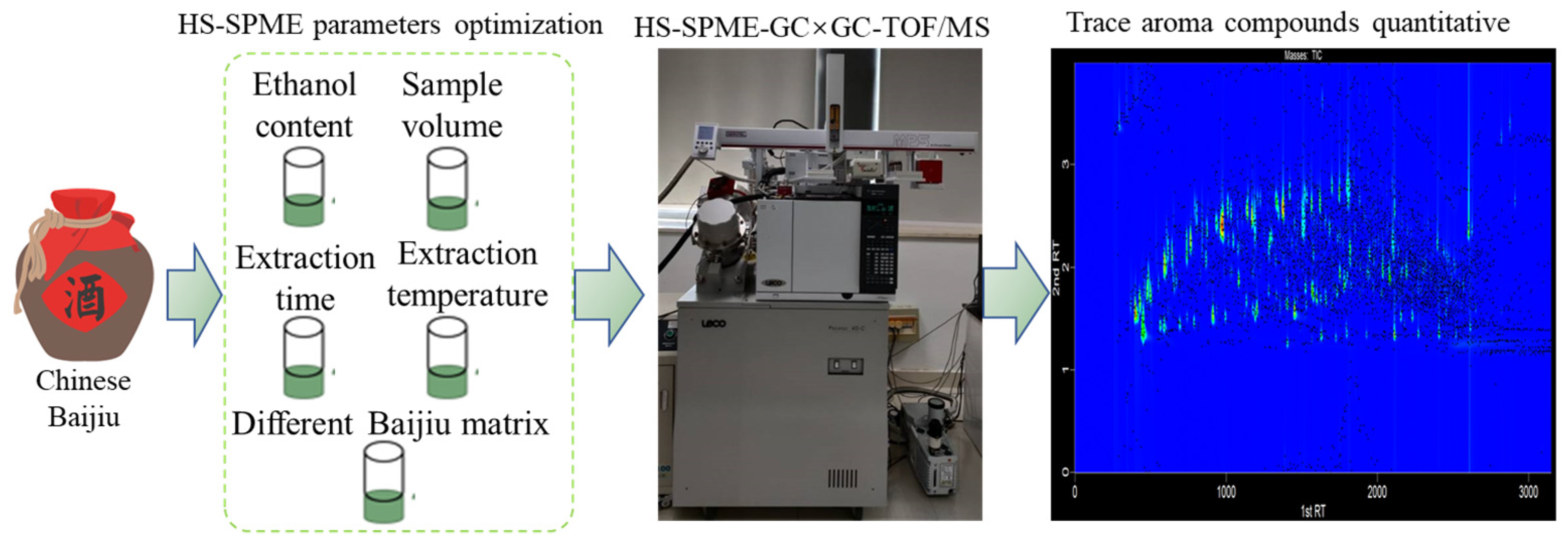 Molecules 26 06910 g001