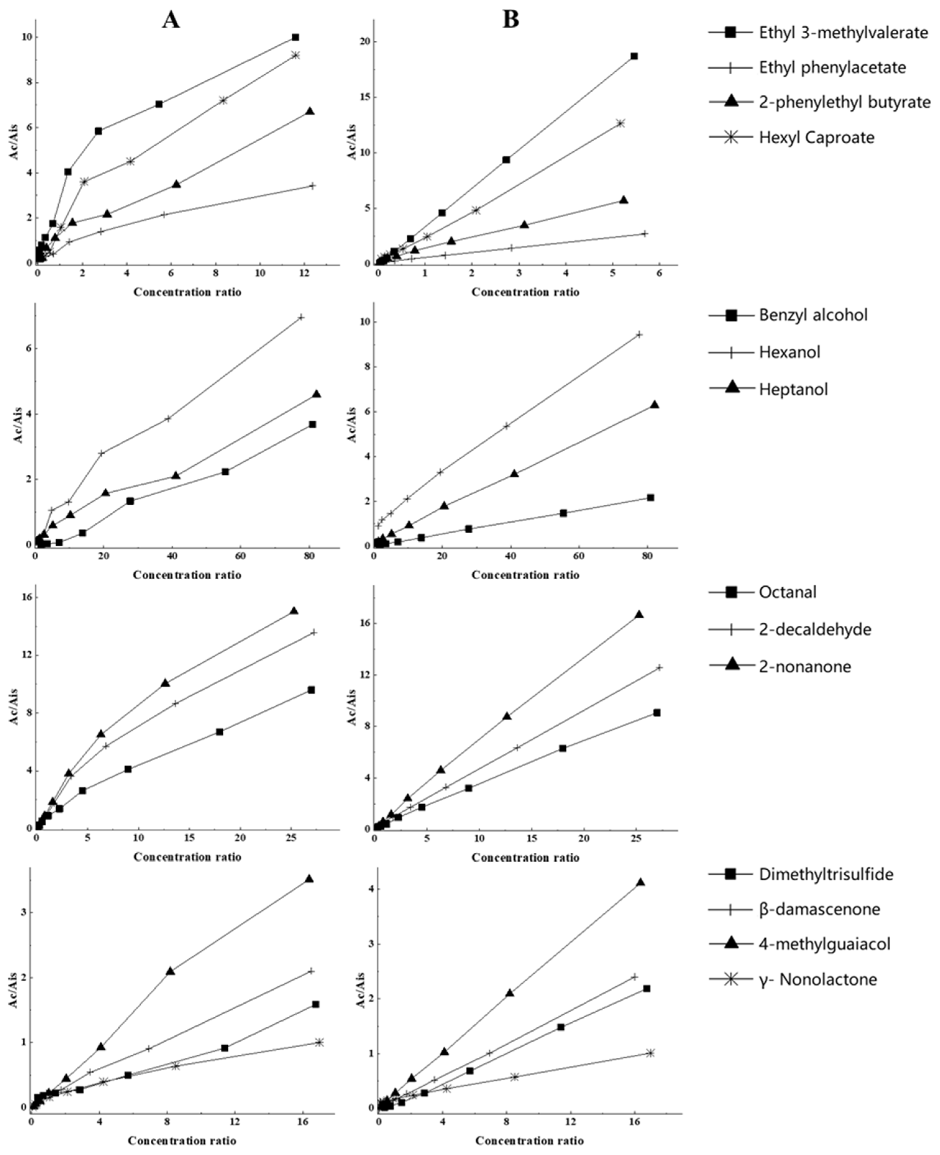 Molecules 26 06910 g004