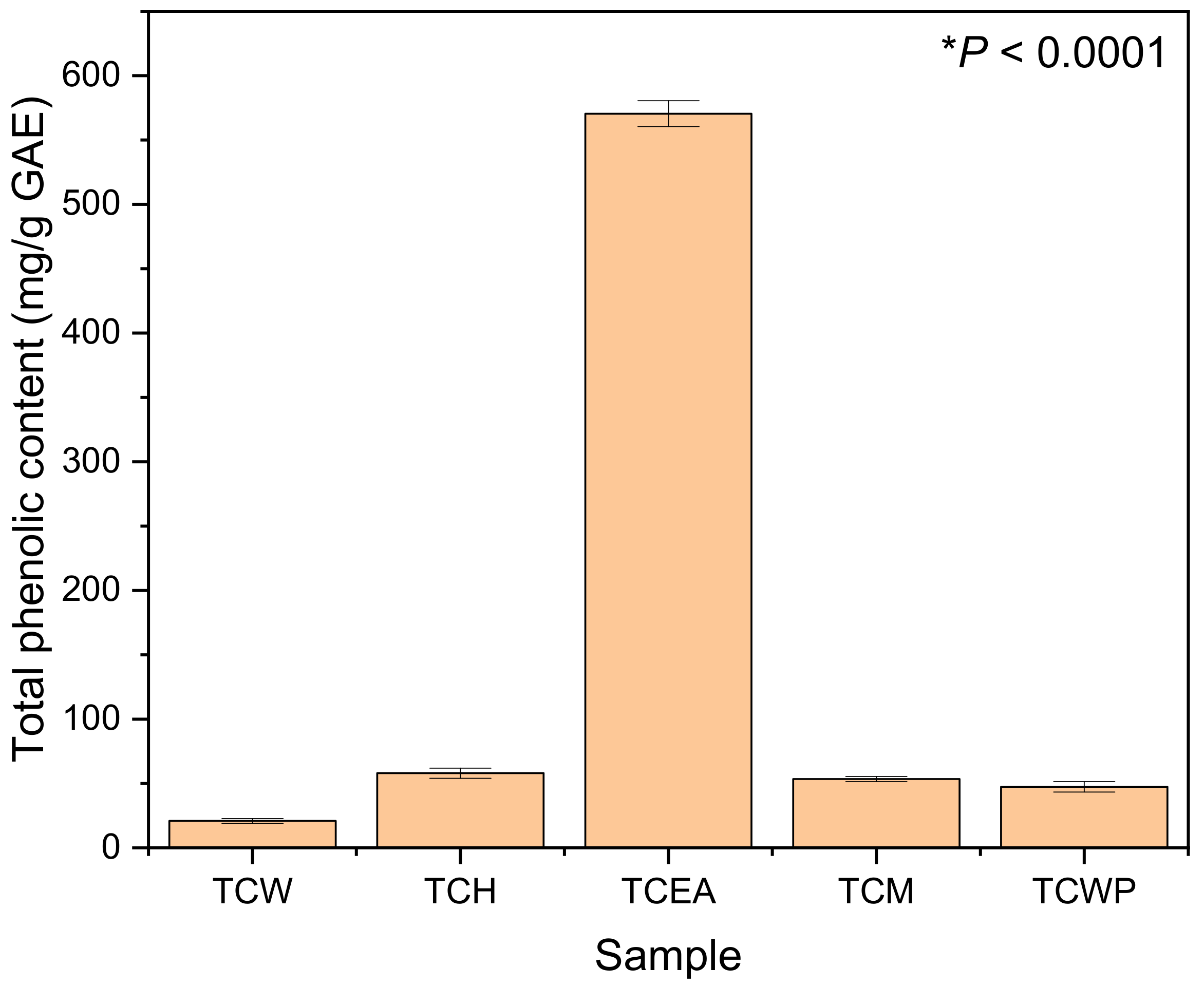Molecules 26 06915 g001