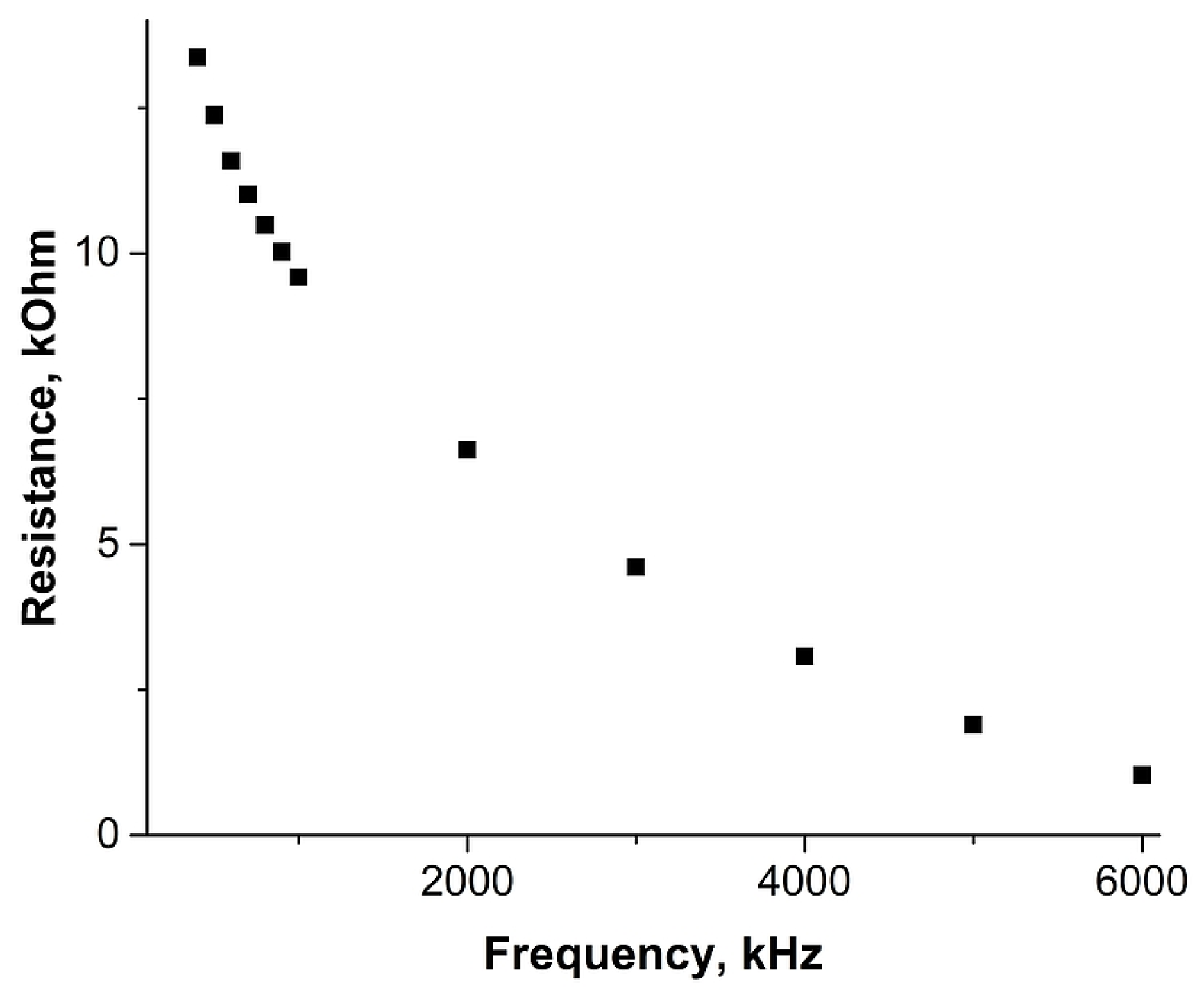 Molecules 26 06925 g005