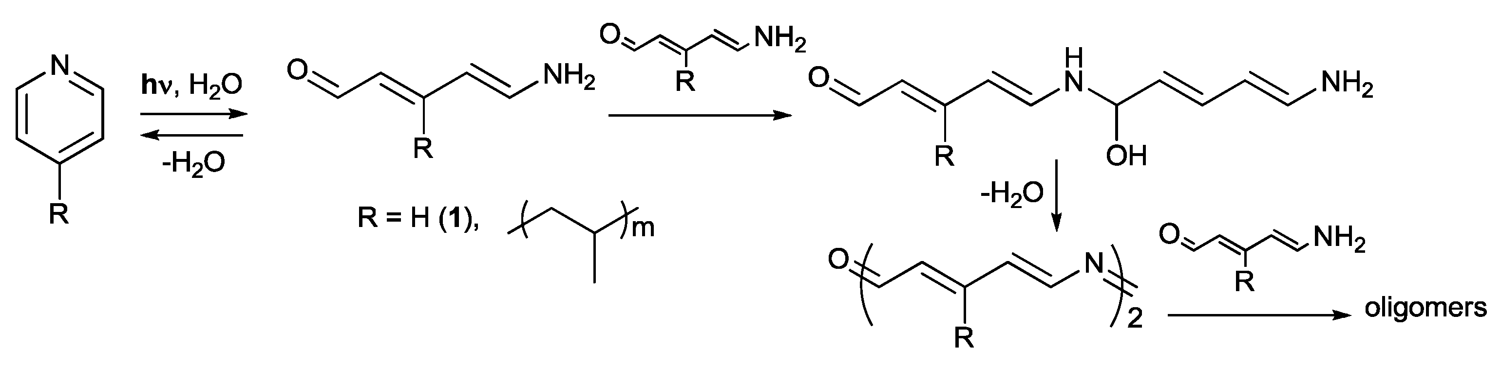 Molecules 26 06925 sch001