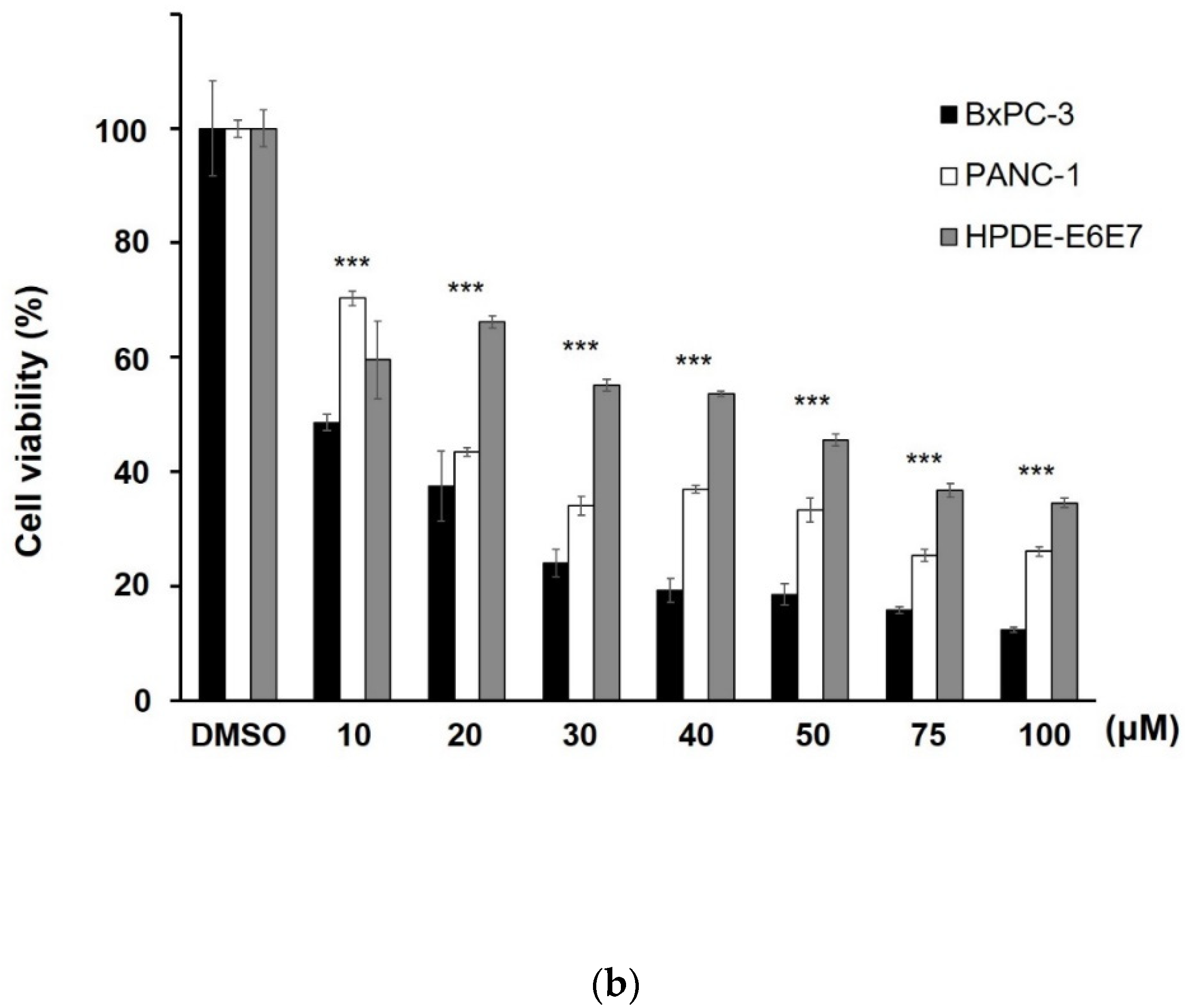 Molecules 26 06932 g002b
