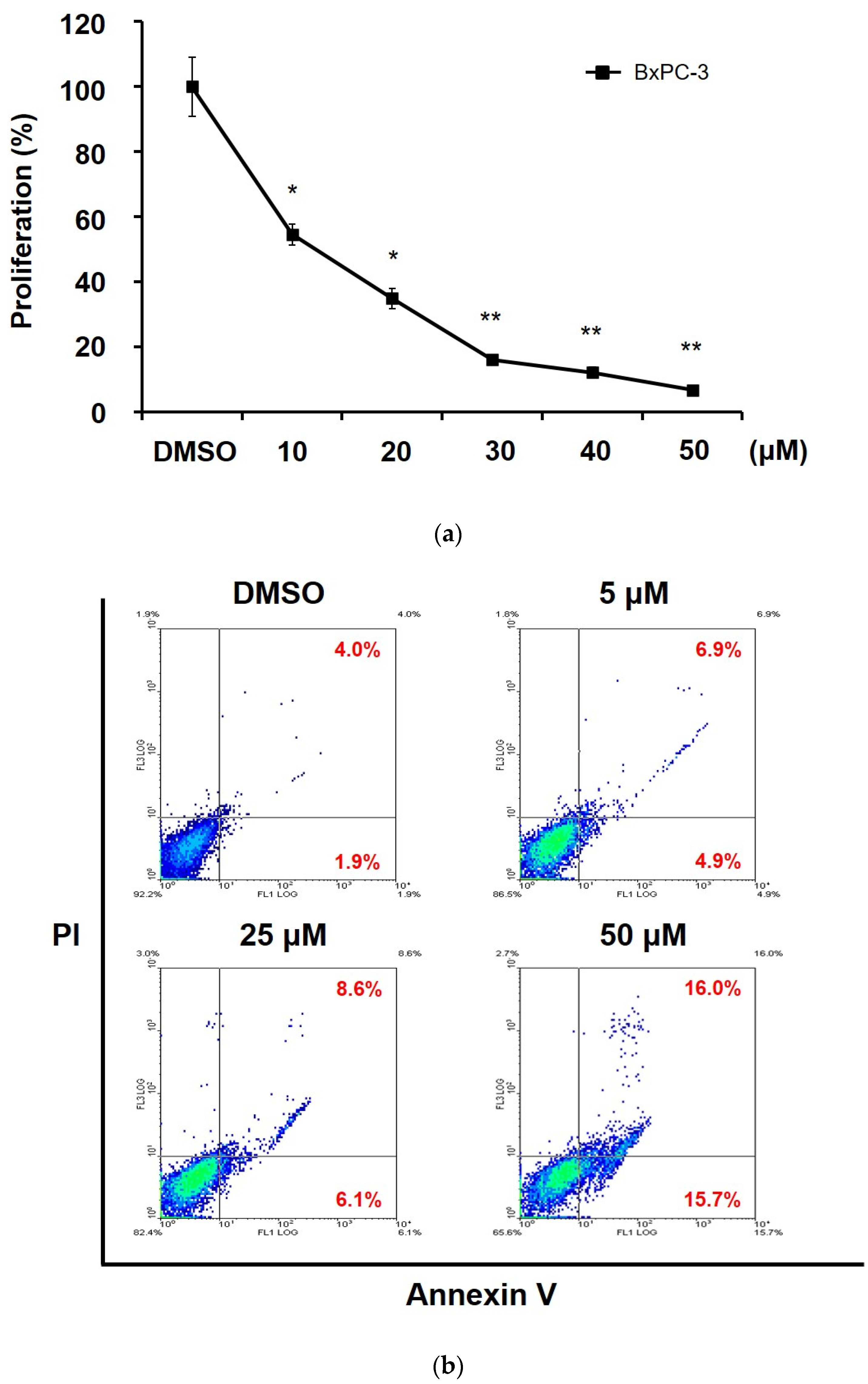 Molecules 26 06932 g003a