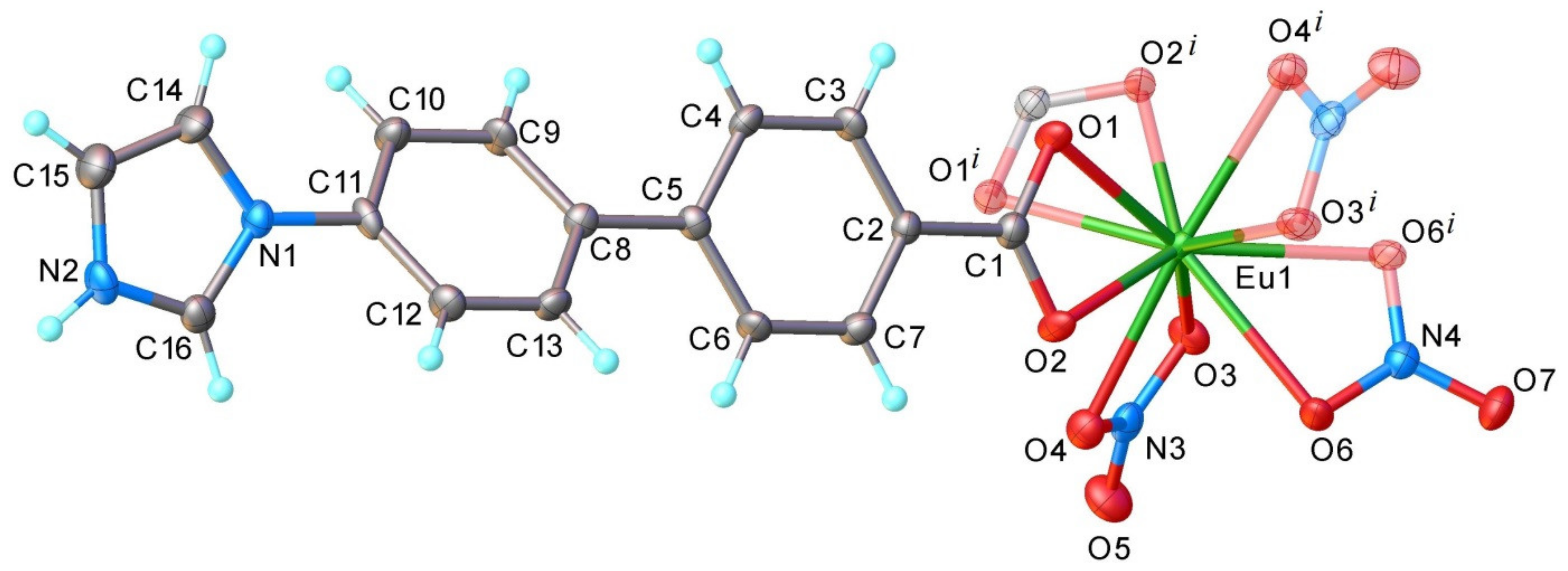 Molecules 26 06942 g005