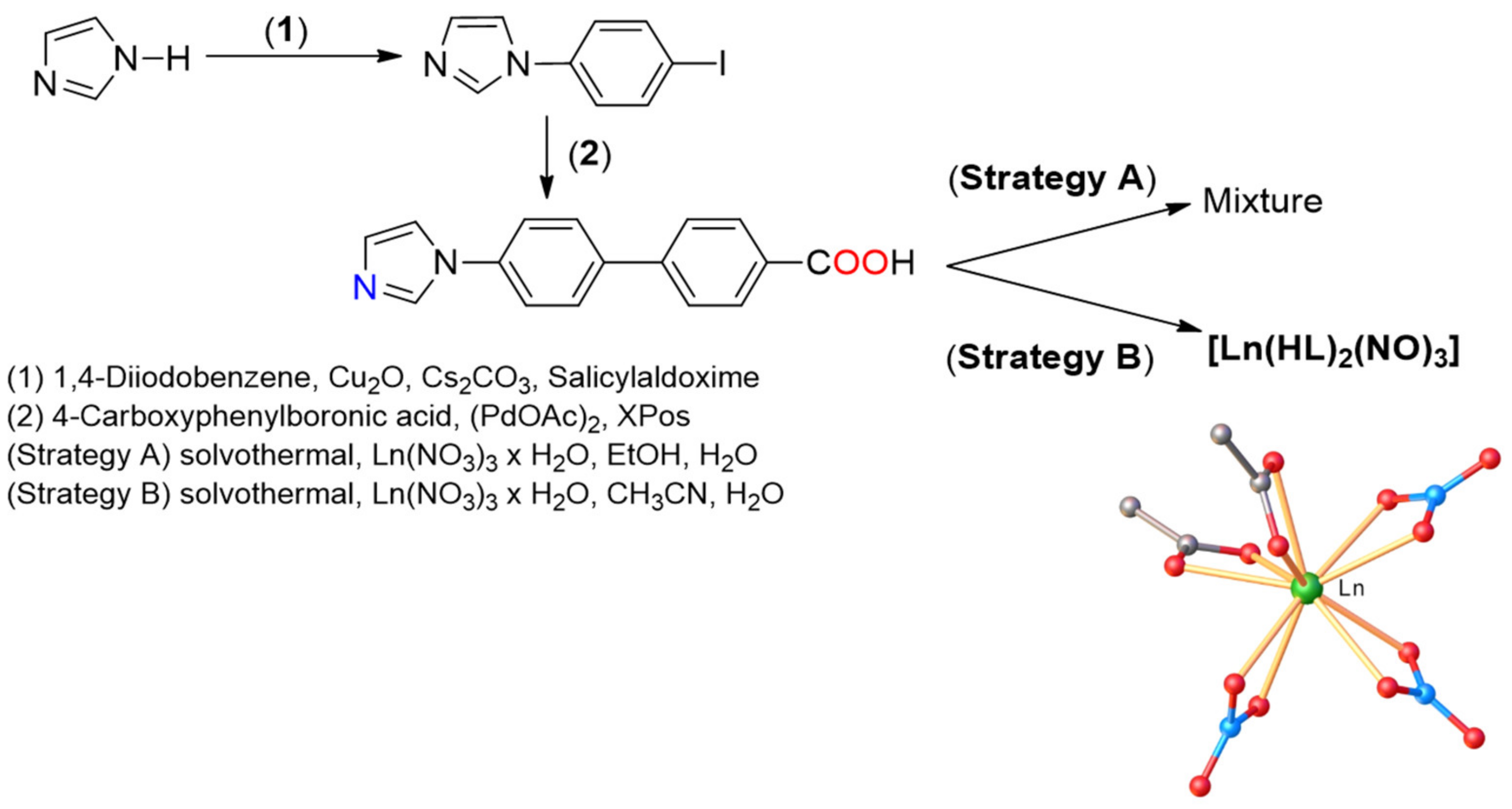 Molecules 26 06942 sch001