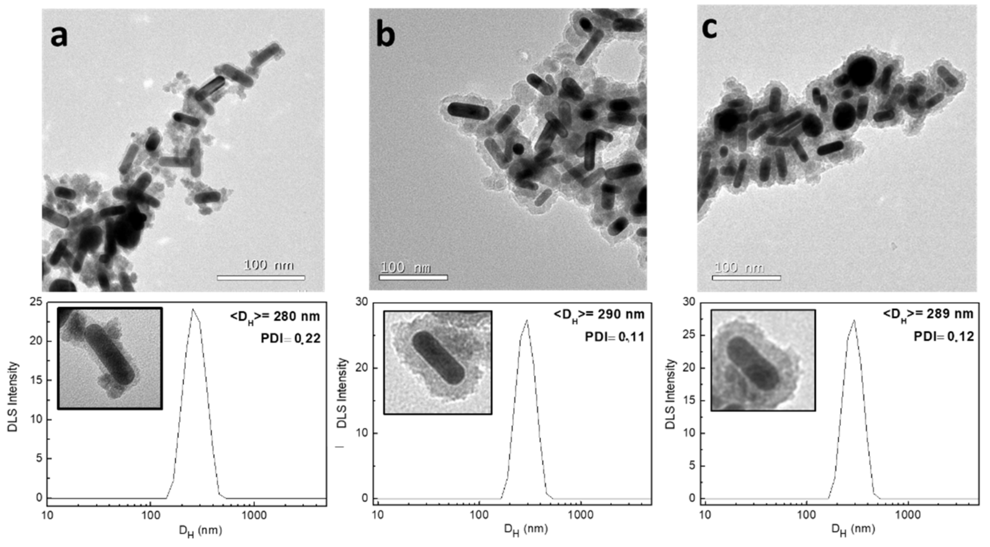 Molecules 26 06943 g005 550
