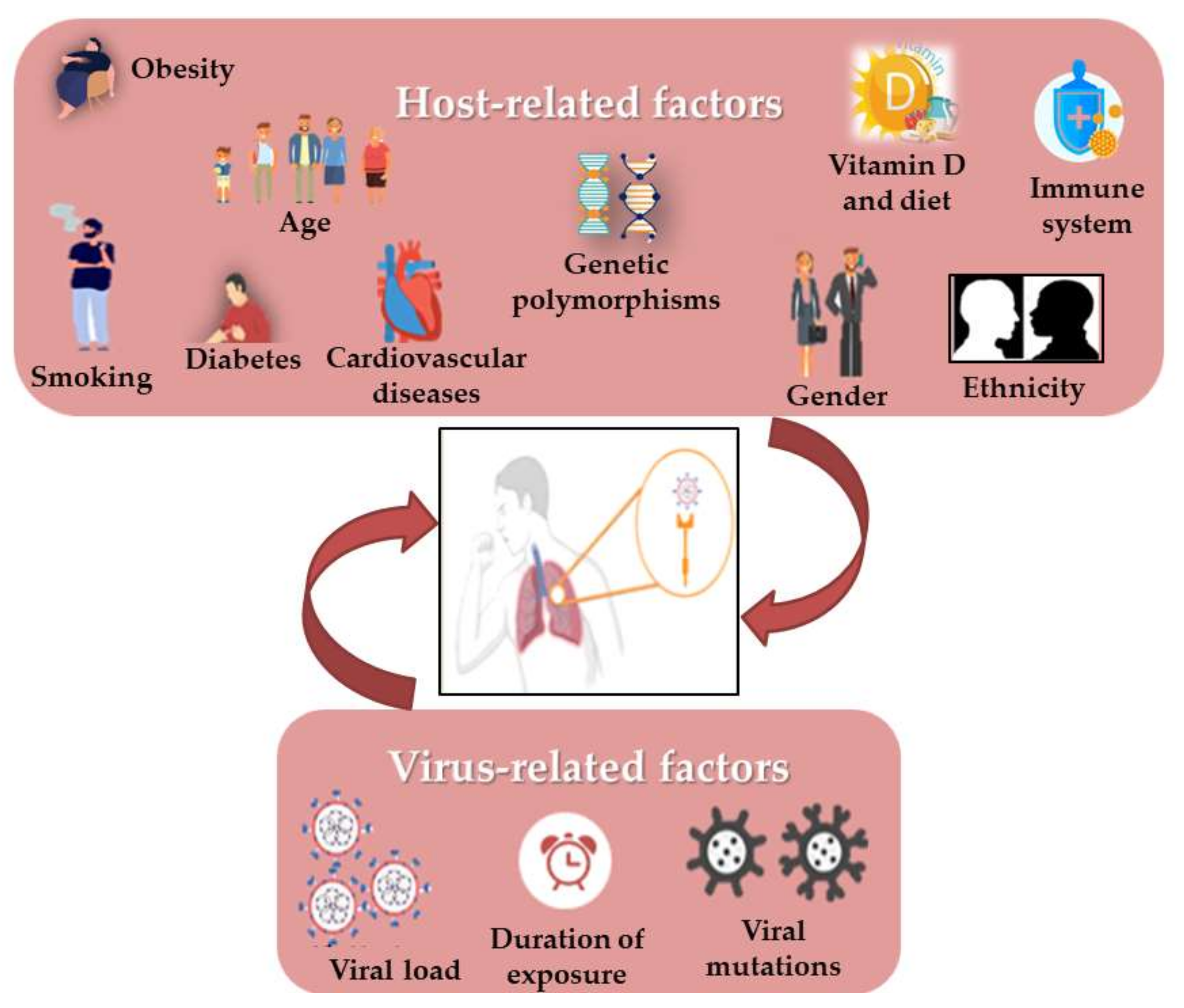 Molecules 26 06945 g002 Molecules 26 06945 g002