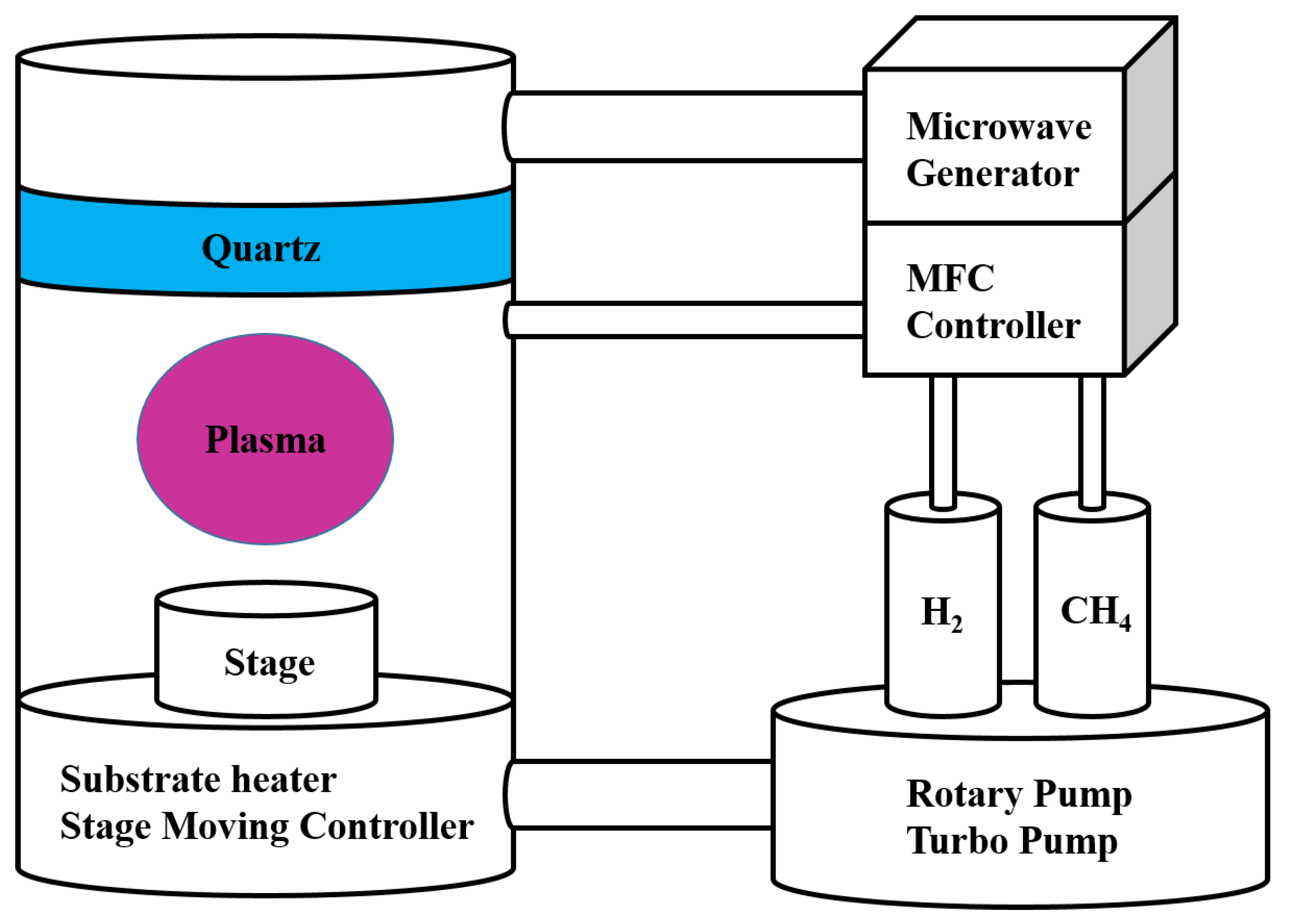 Molecules 26 06950 g002