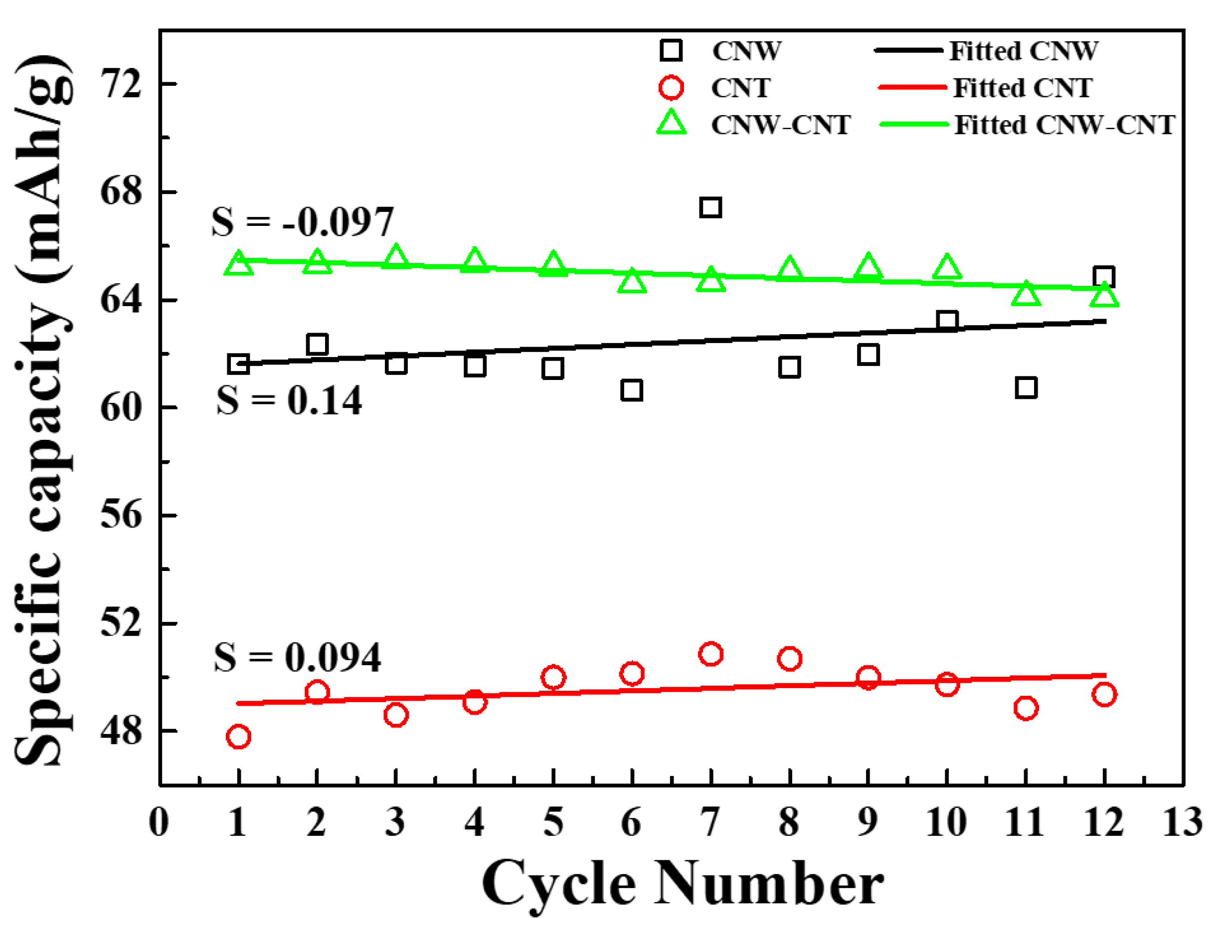 Molecules 26 06950 g006