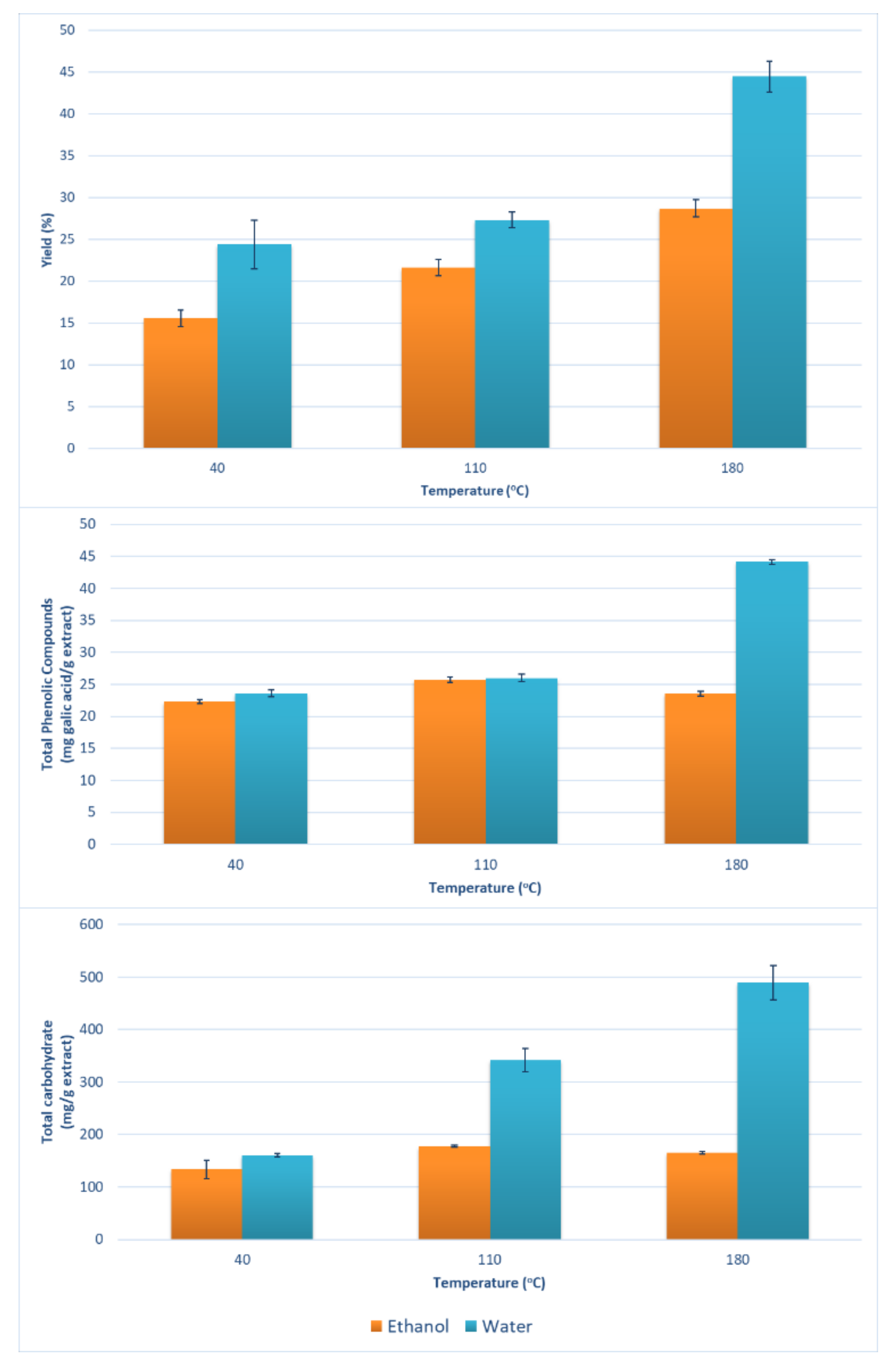 Molecules 26 06951 g002
