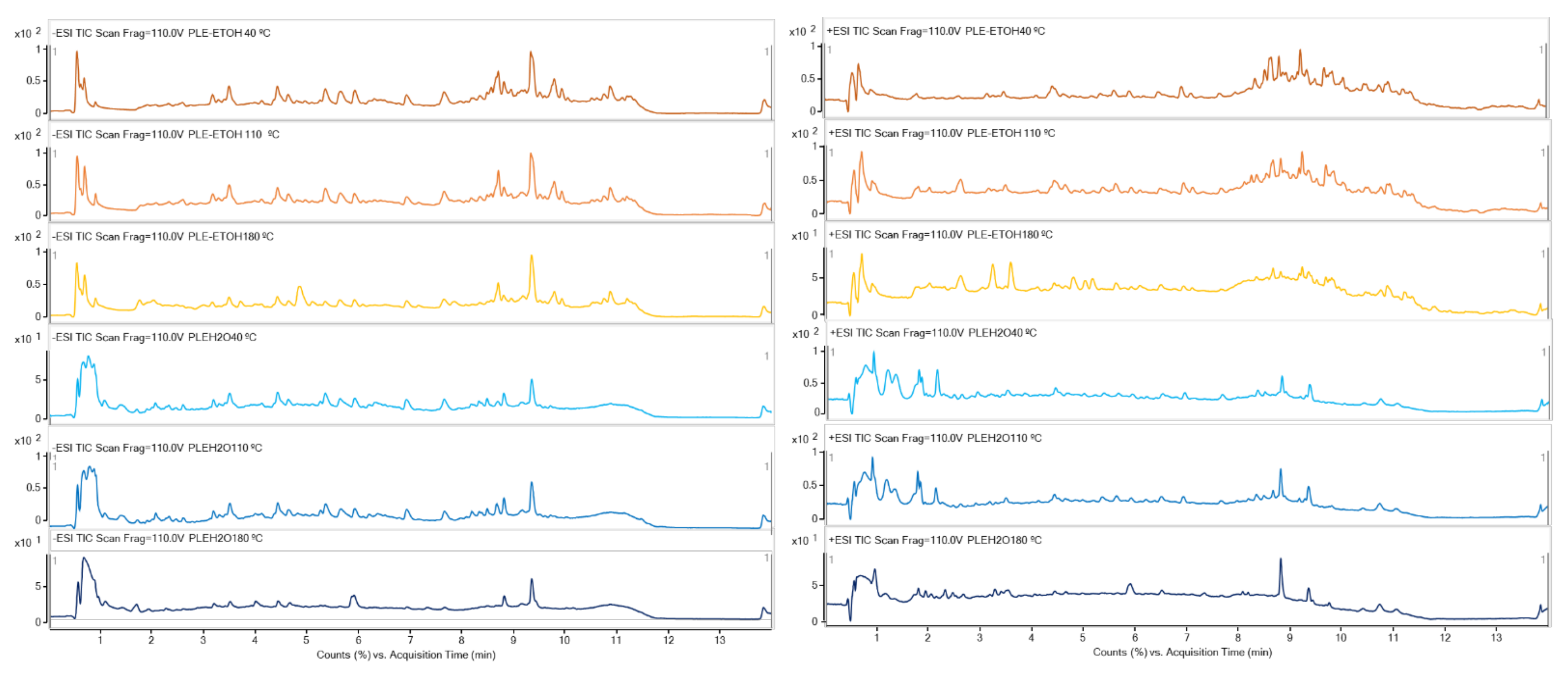 Molecules 26 06951 g003
