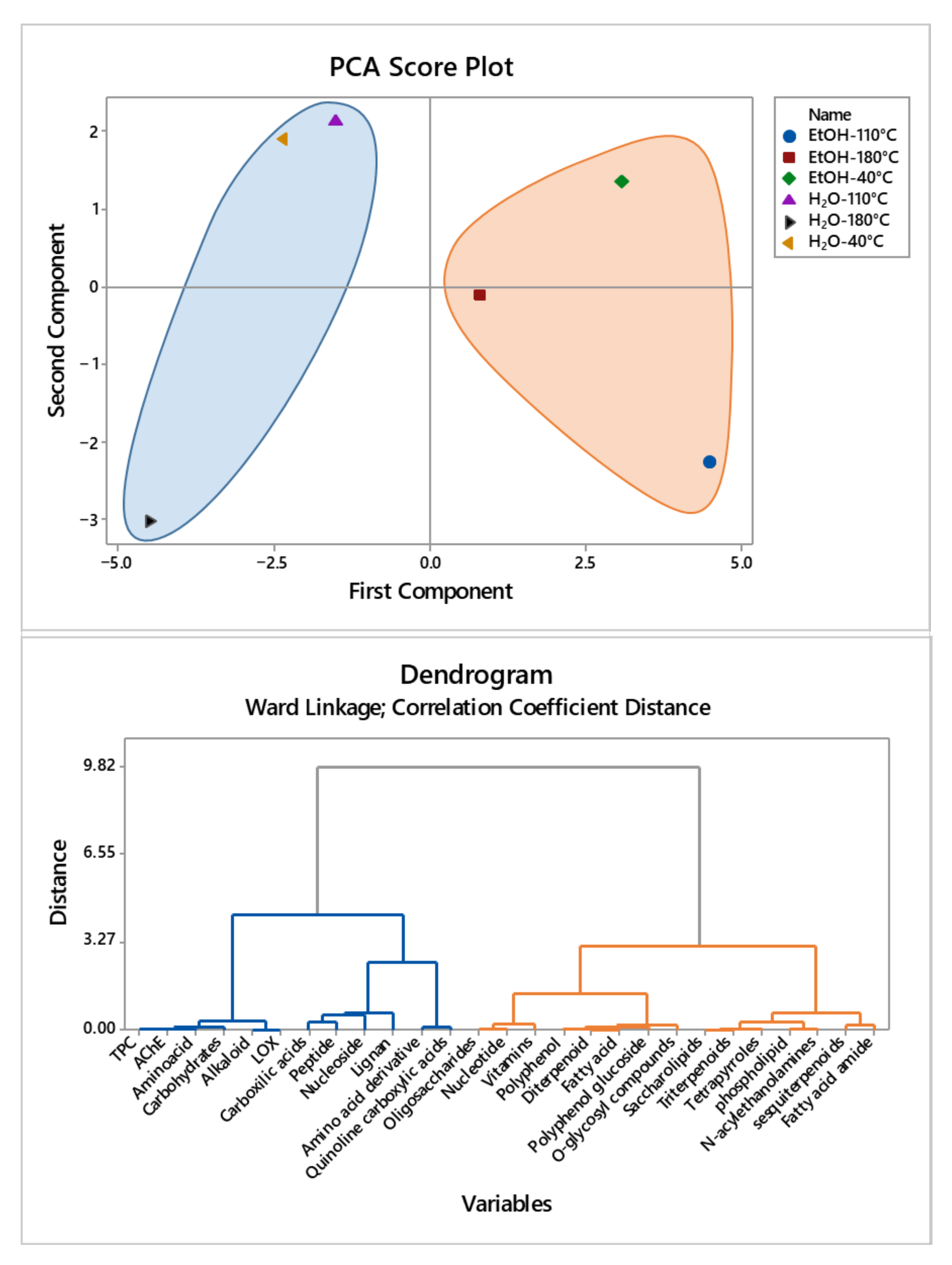 Molecules 26 06951 g004