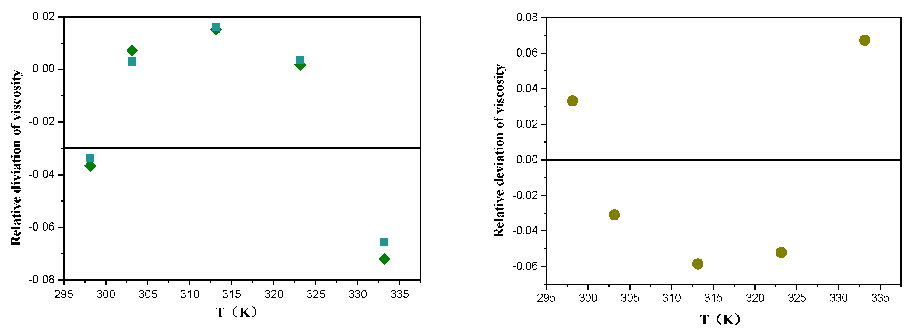 Molecules 26 06953 g001 550