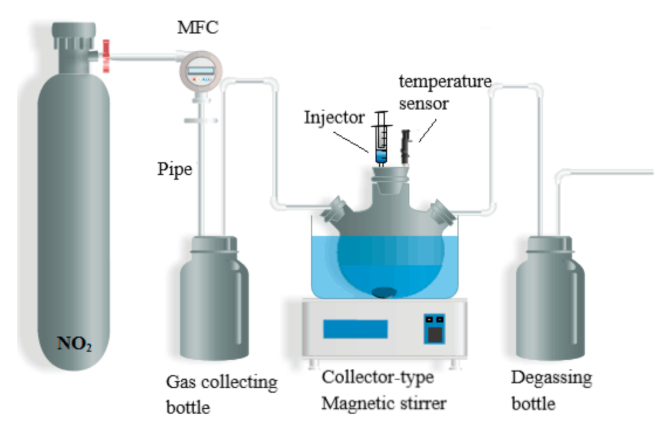 Molecules 26 06953 g013 550