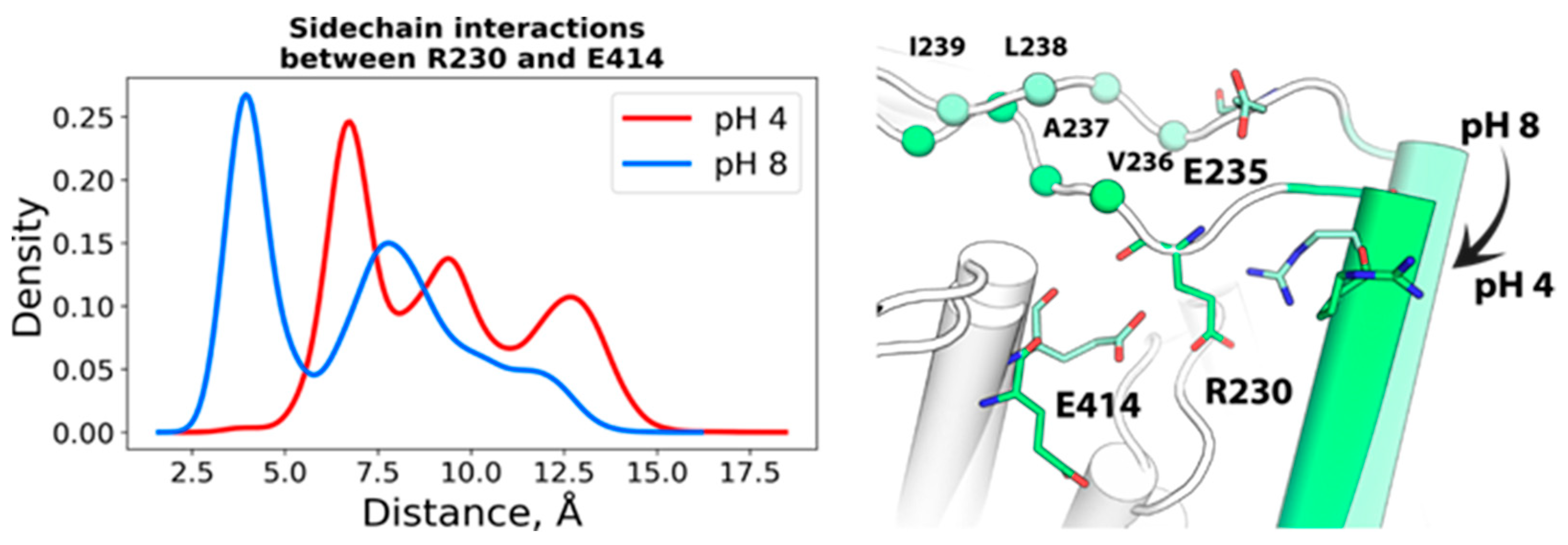 Molecules 26 06956 g003