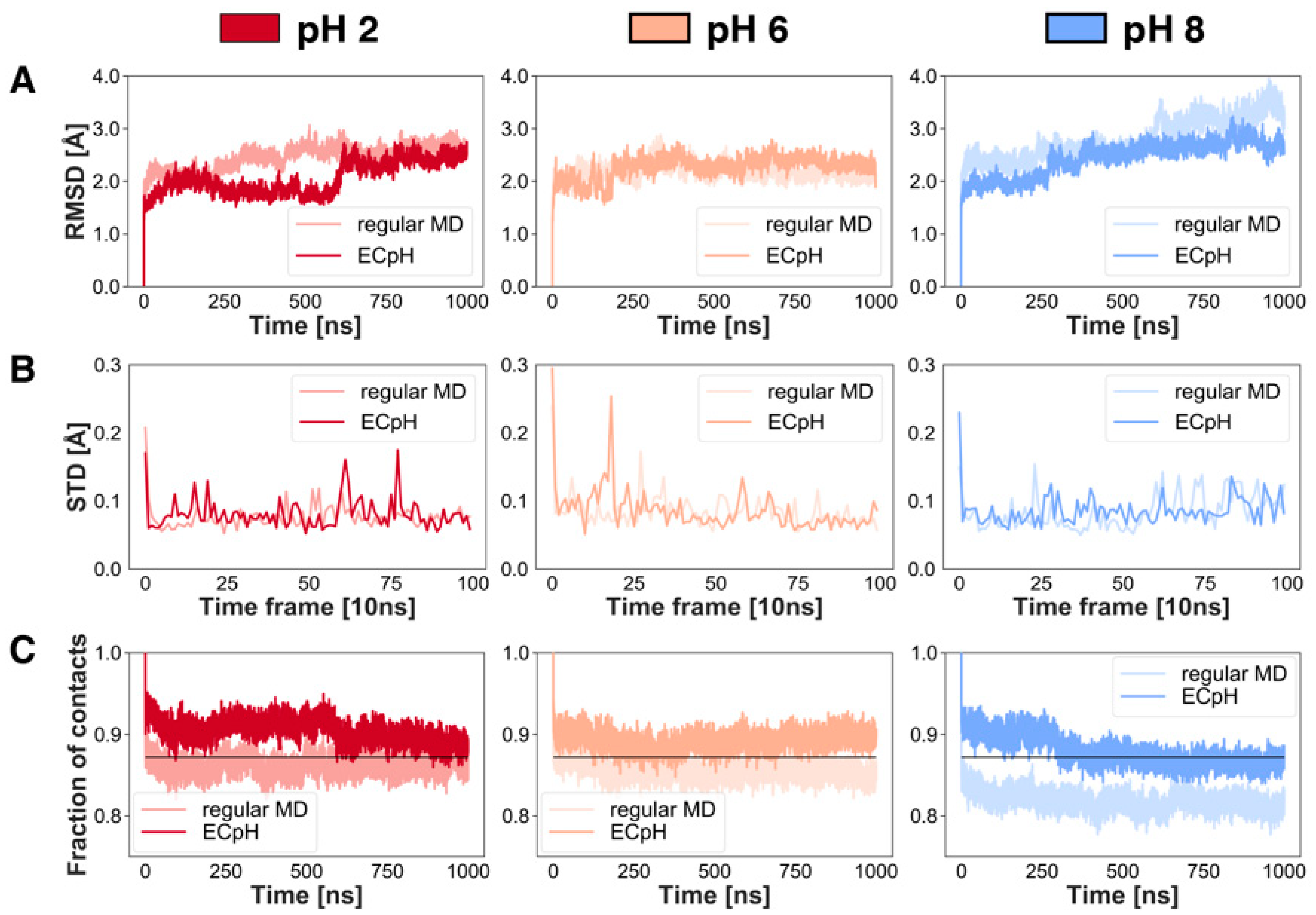 Molecules 26 06956 g0a1
