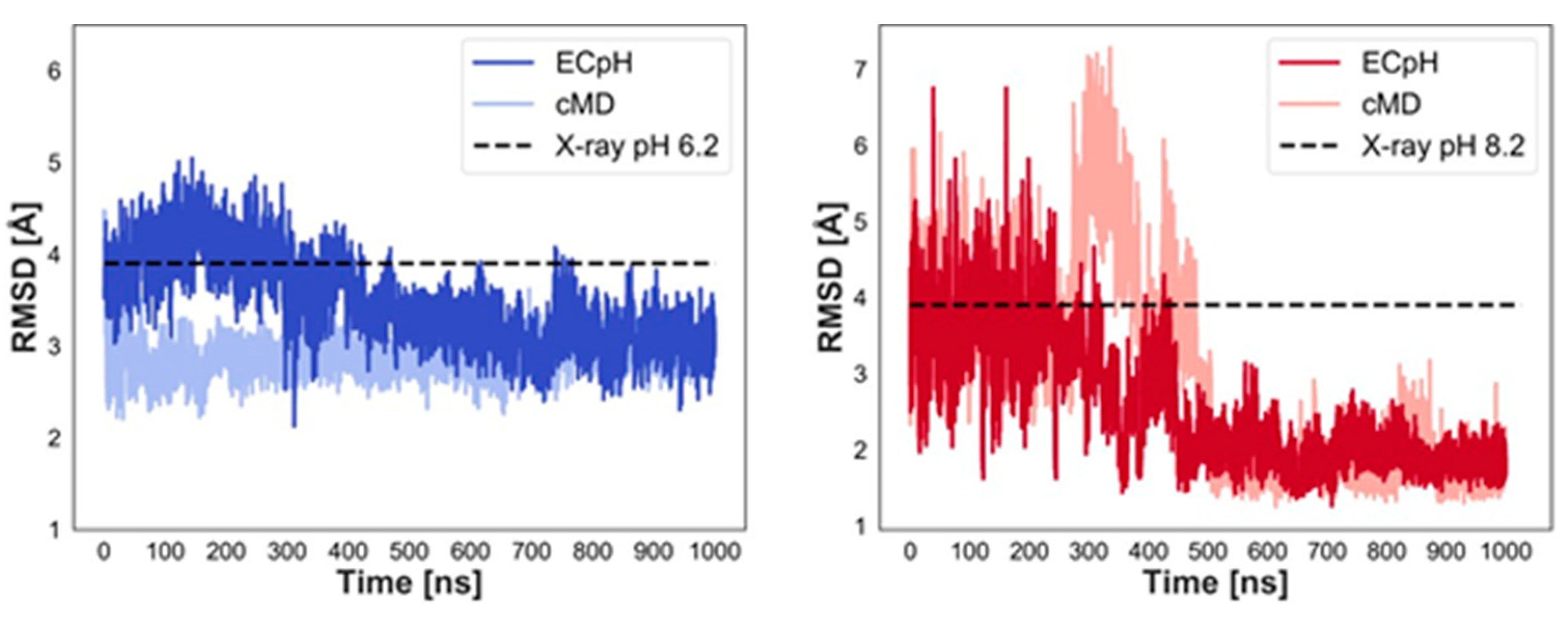 Molecules 26 06956 g0a2