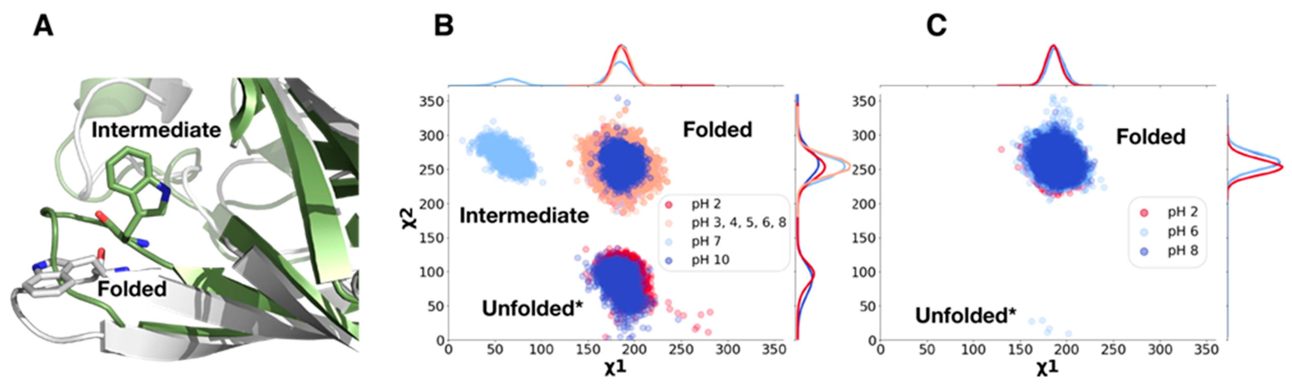 Molecules 26 06956 g0a3