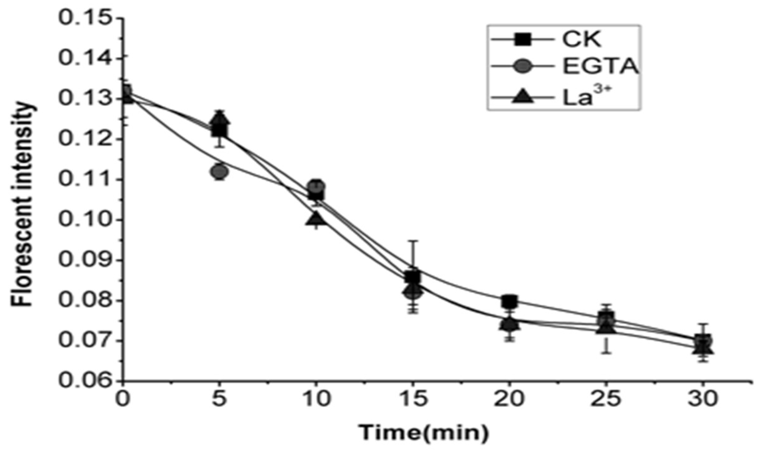 Molecules 26 06957 g006