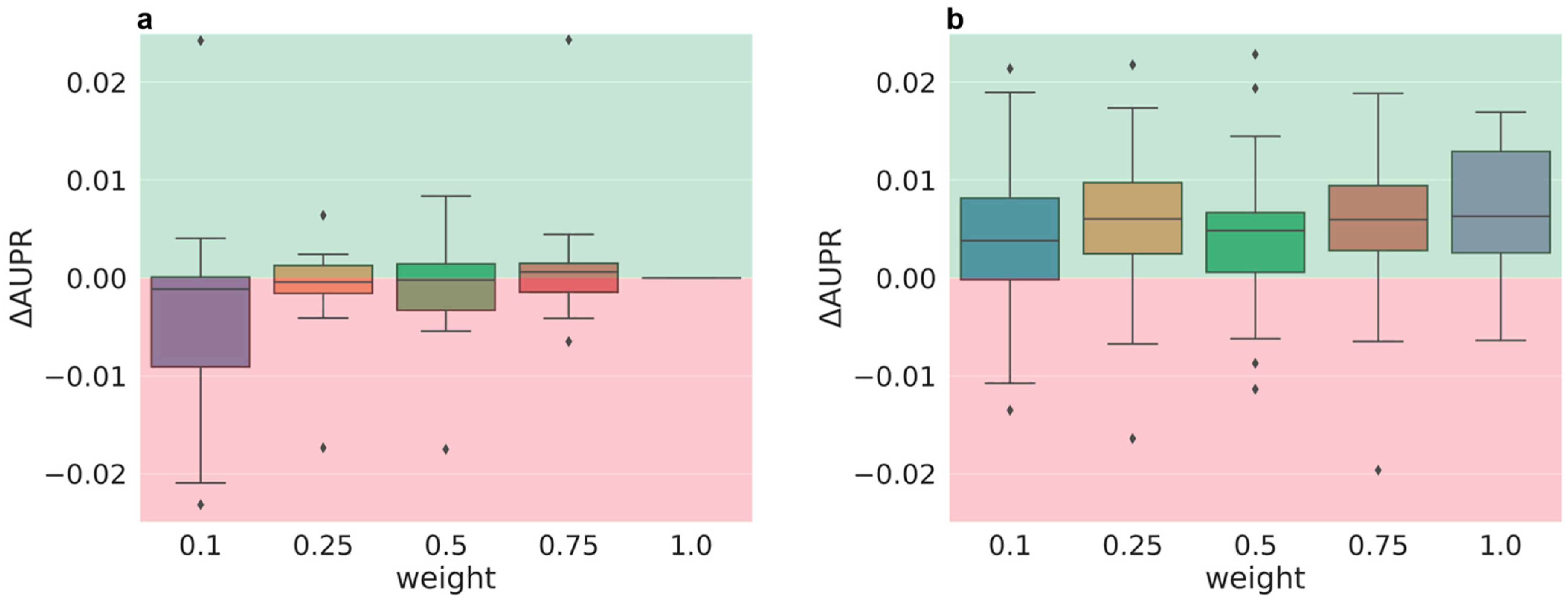 Molecules 26 06959 g001