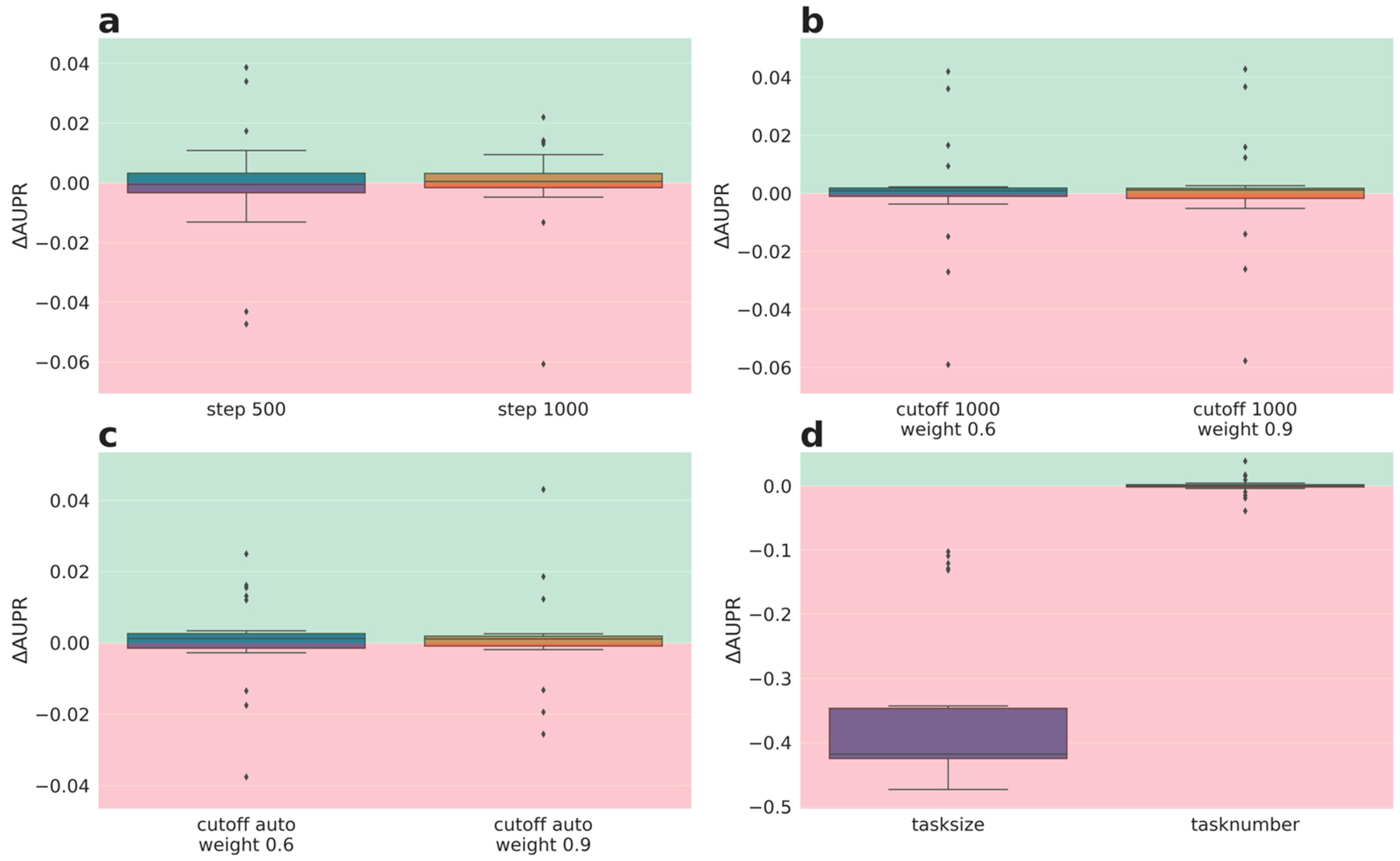 Molecules 26 06959 g003