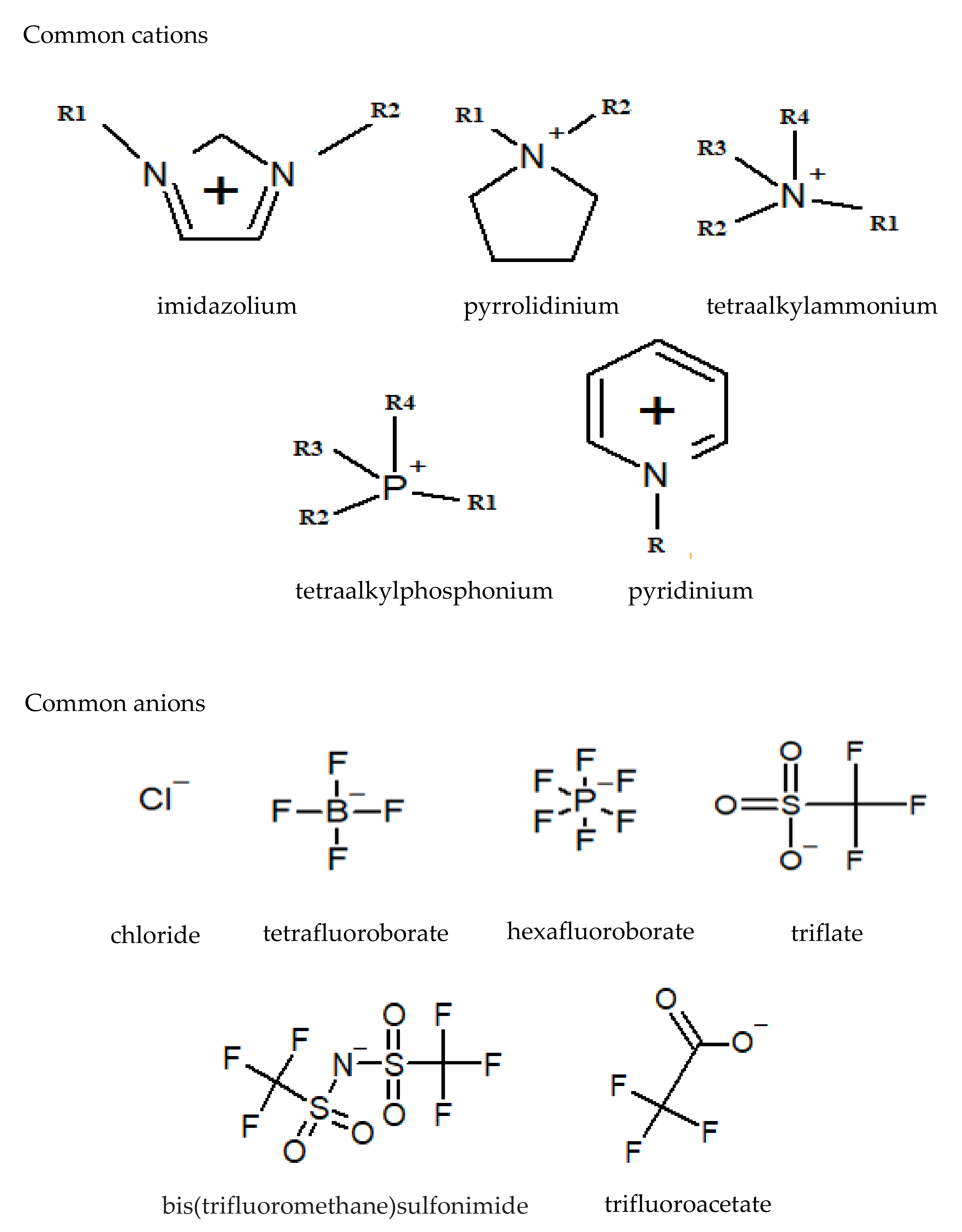 Molecules 26 06962 g005 Molecules 26 06962 g005