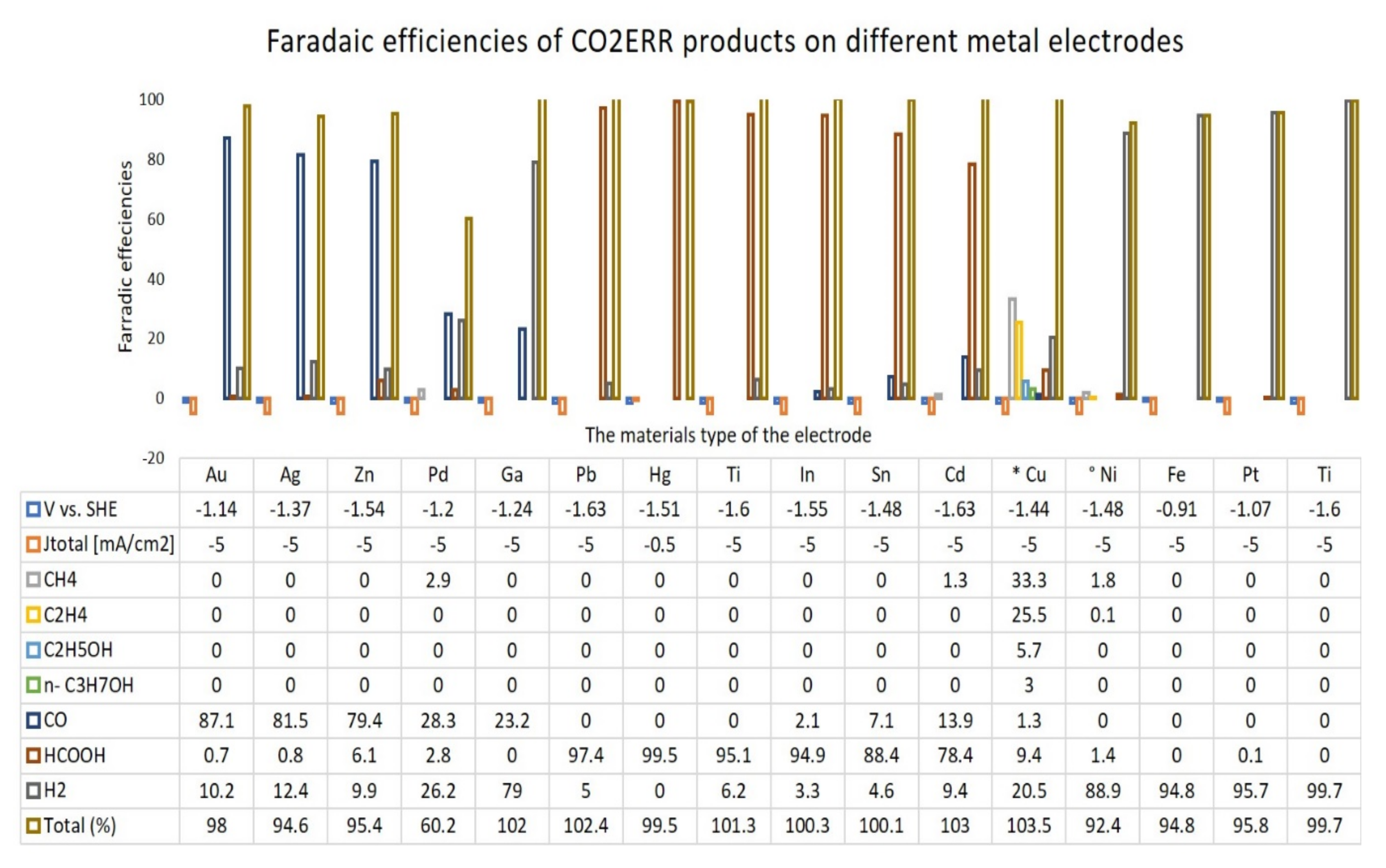 Molecules 26 06962 g006 Molecules 26 06962 g006