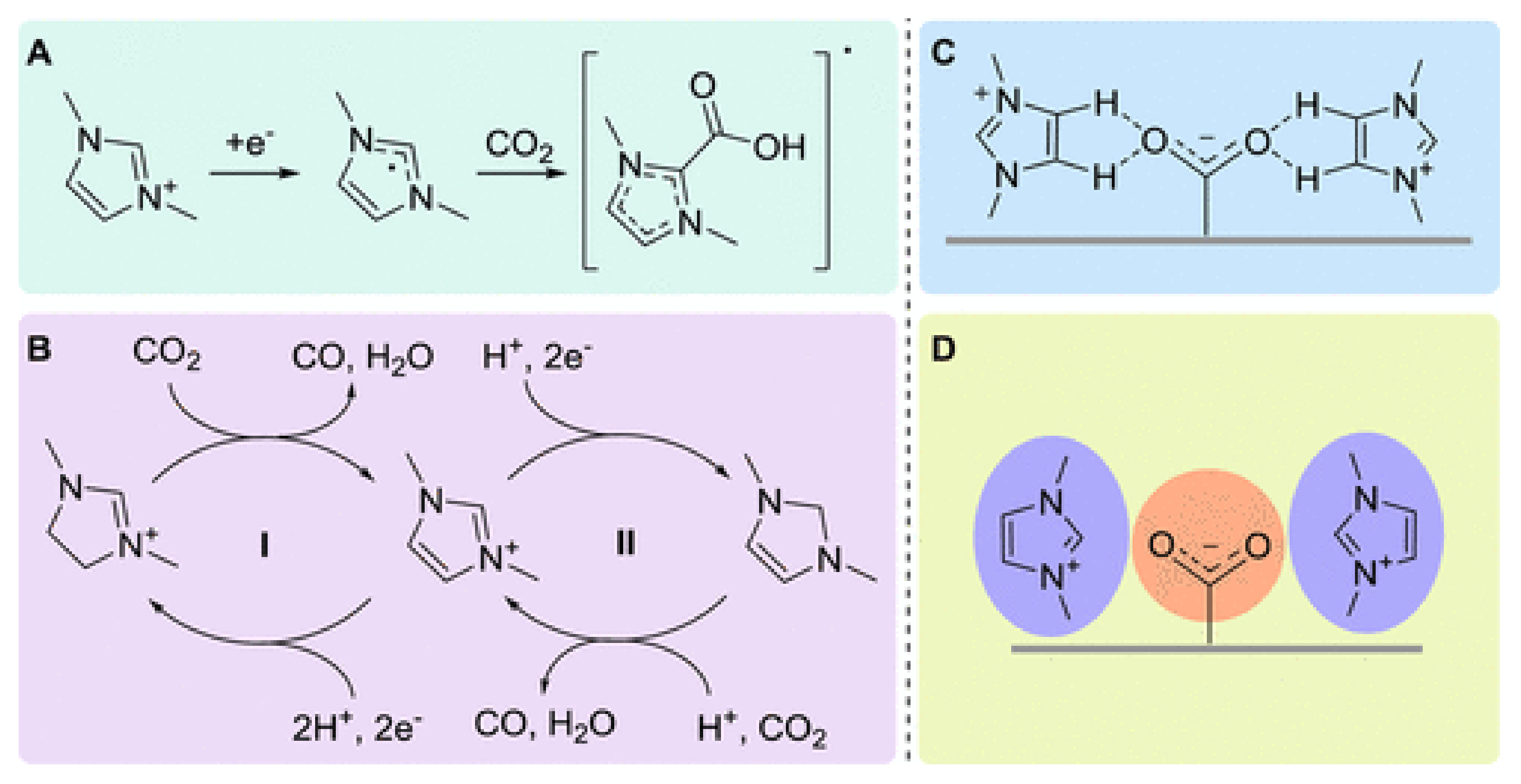 Molecules 26 06962 g008 Molecules 26 06962 g008