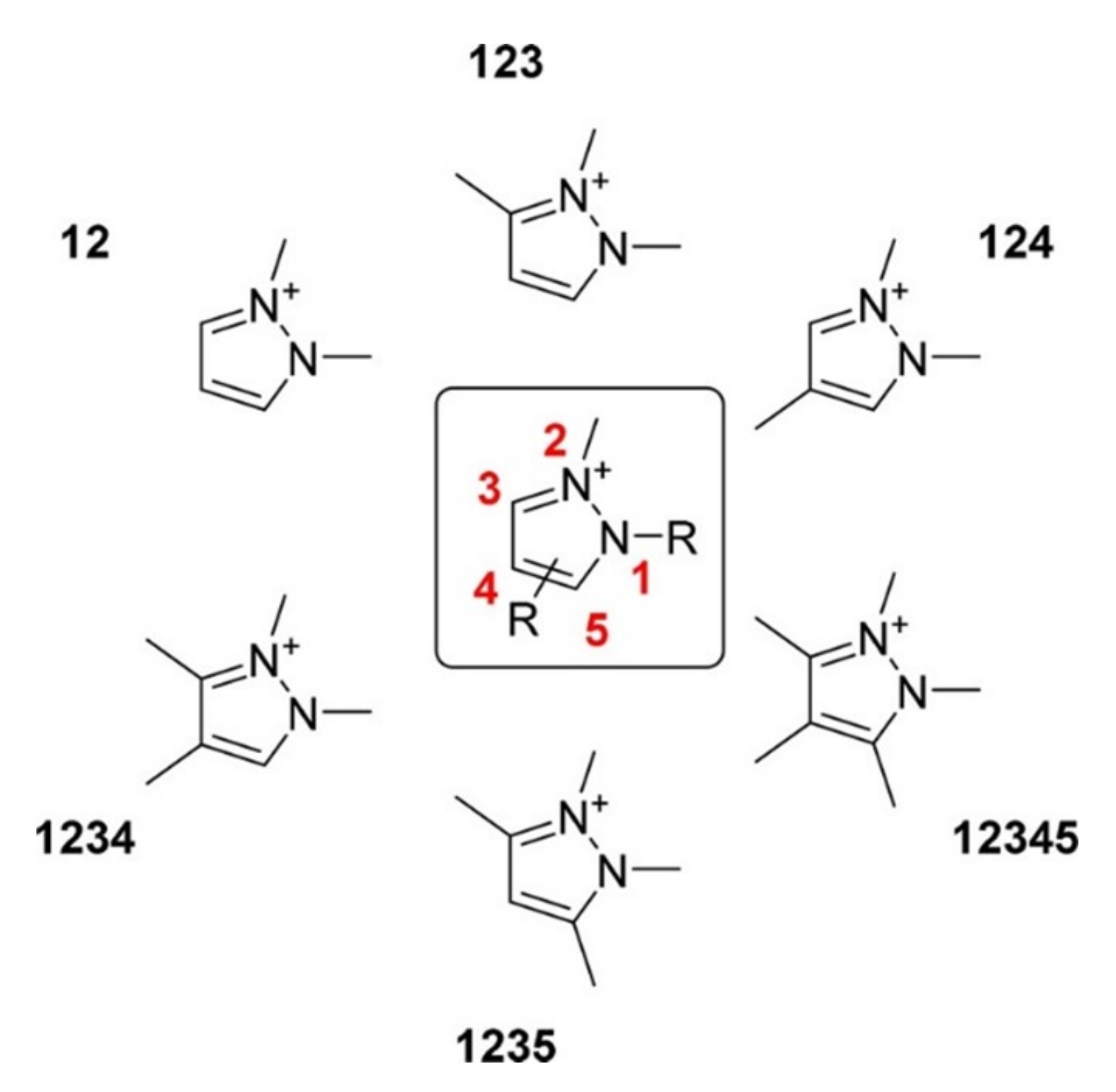 Molecules 26 06962 g012 Molecules 26 06962 g012