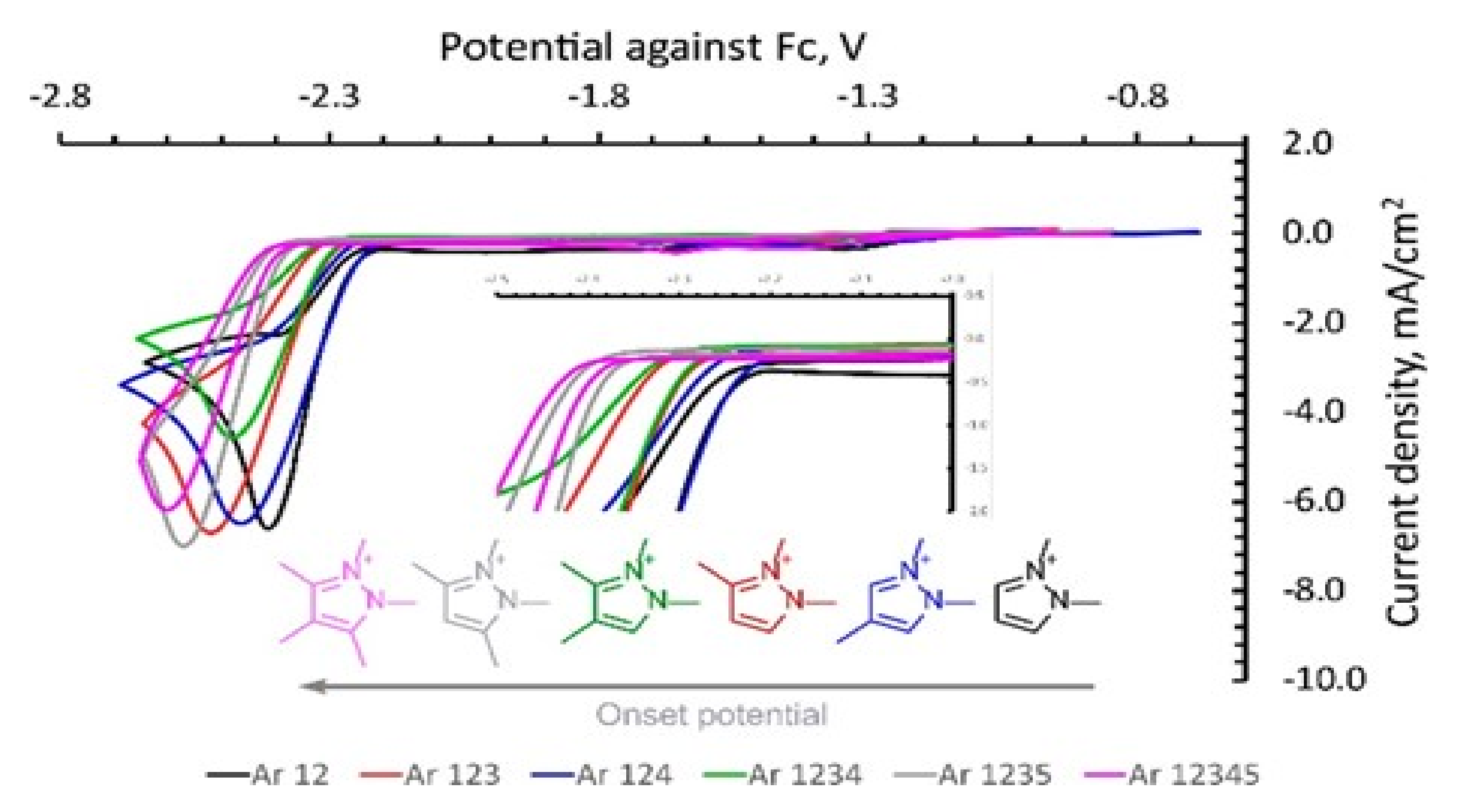 Molecules 26 06962 g013 Molecules 26 06962 g013