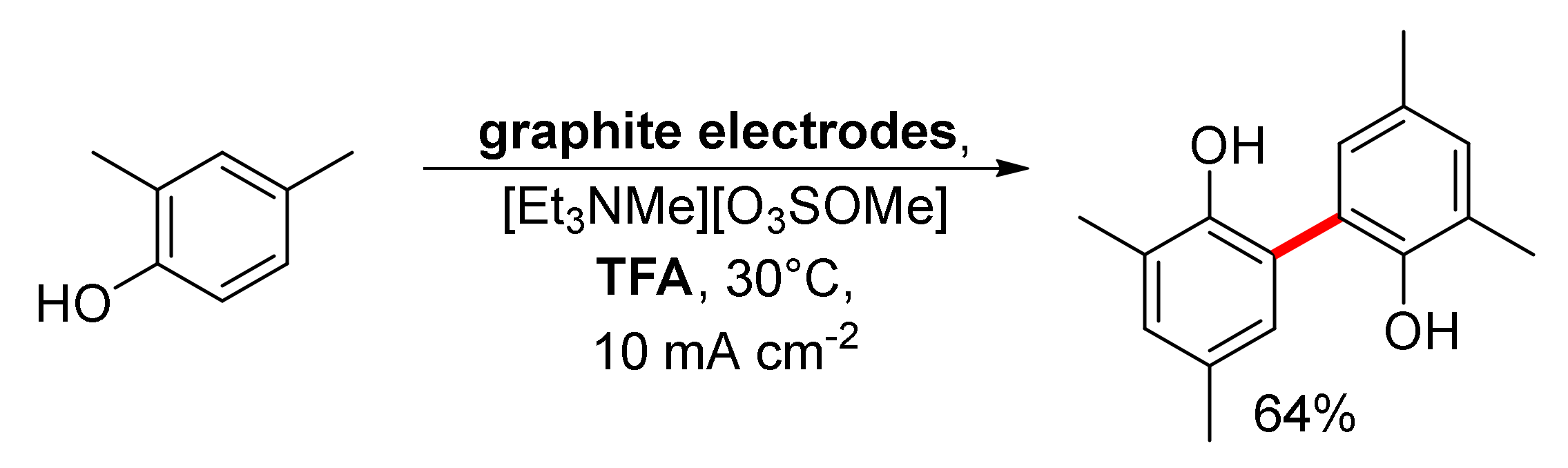 Molecules 26 06968 sch004