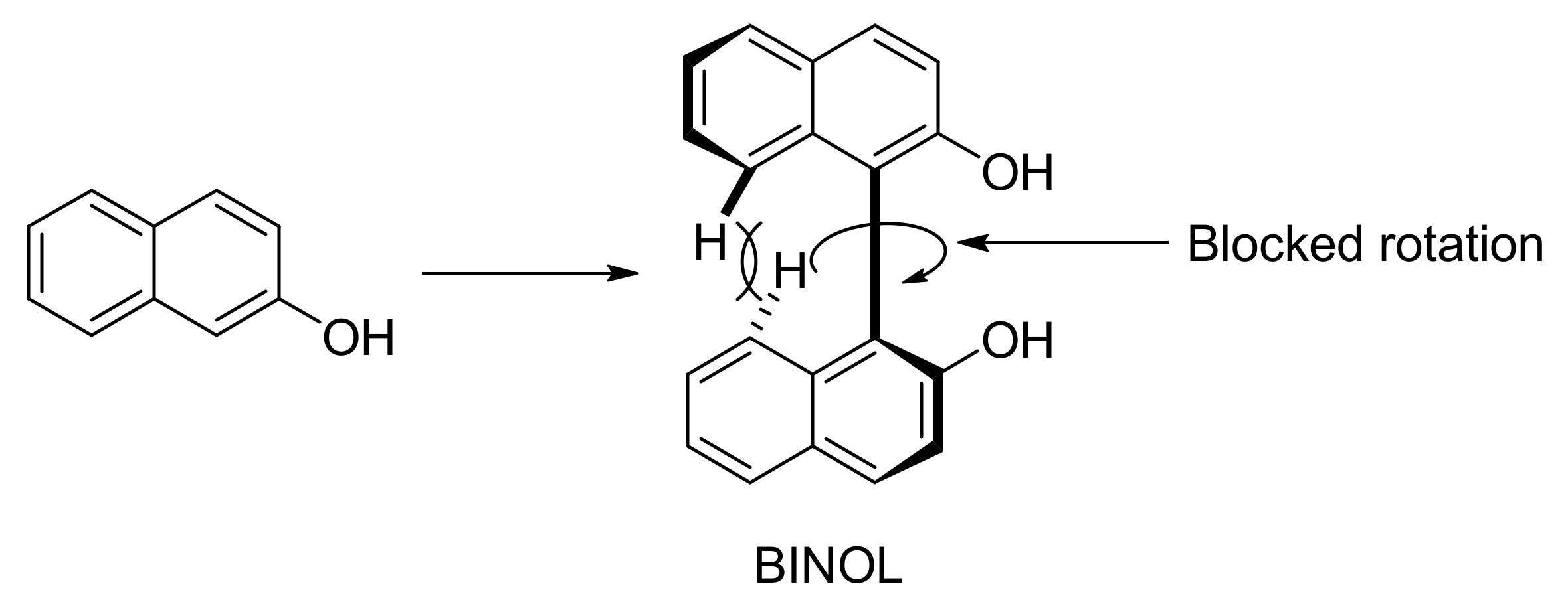 Molecules 26 06968 sch009