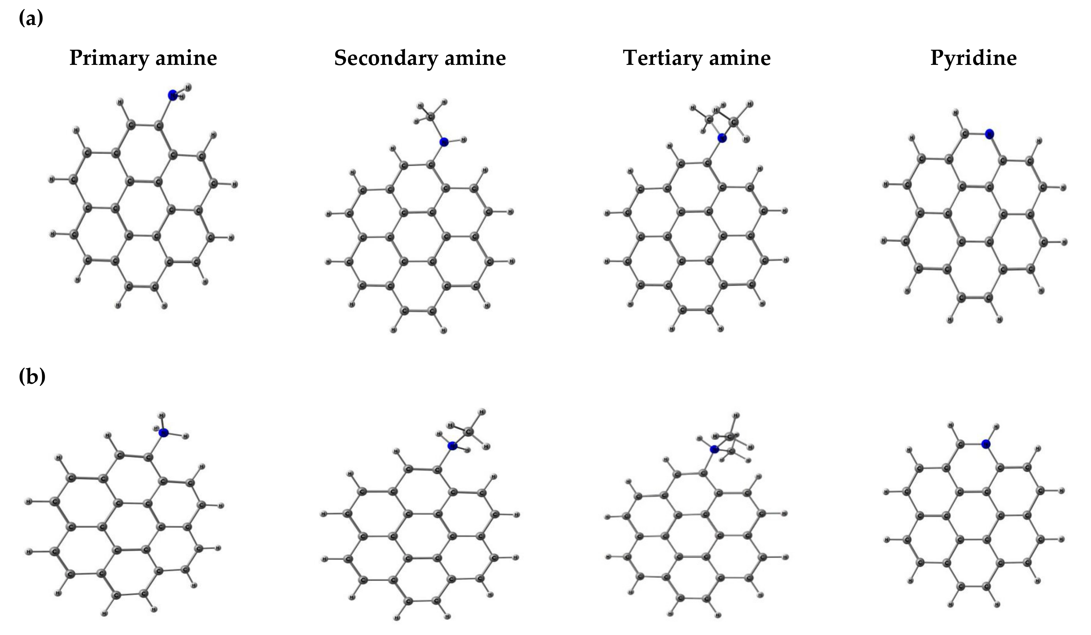 Molecules 26 06969 g001 Molecules 26 06969 g001