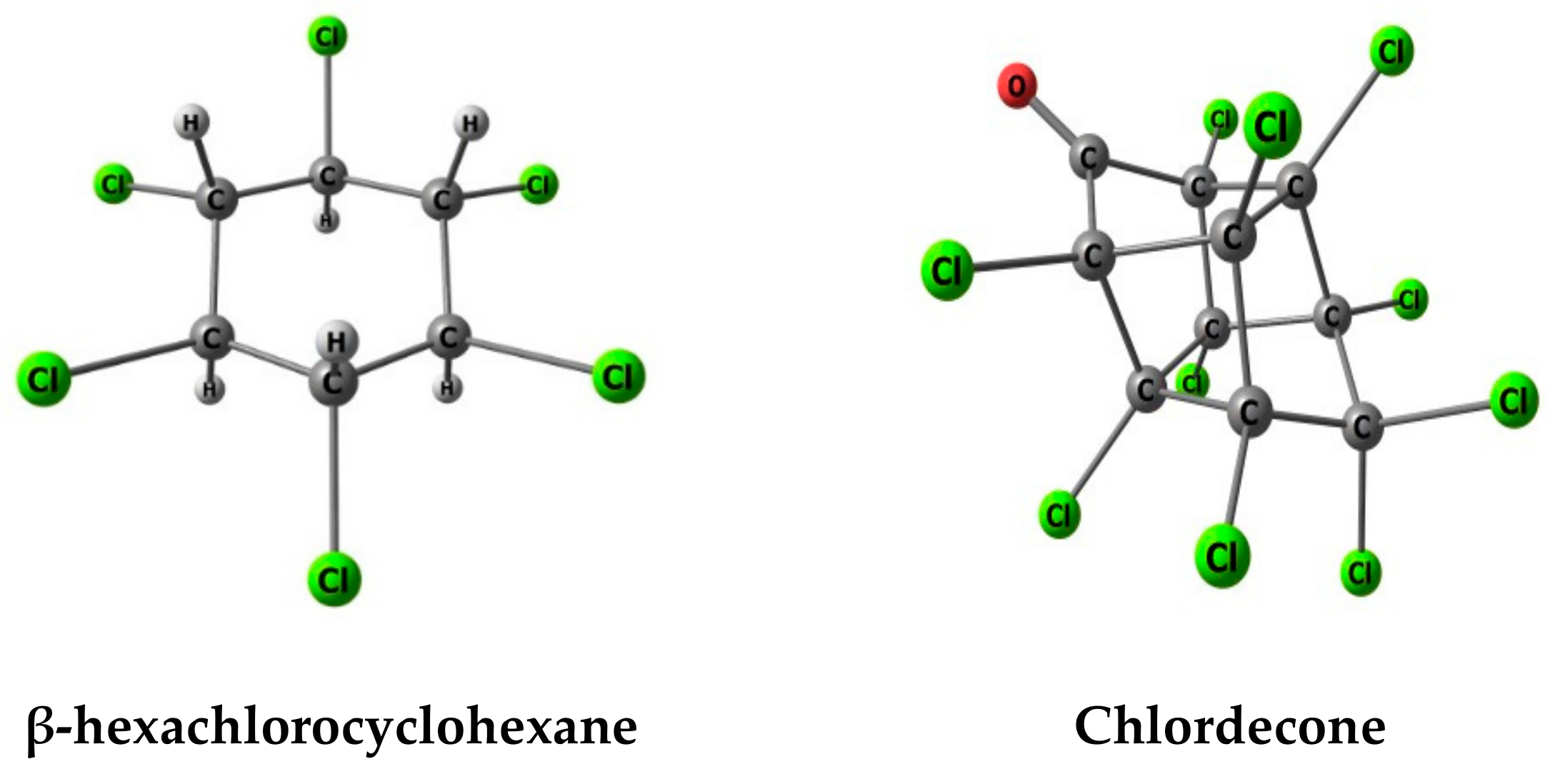 Molecules 26 06969 g002 Molecules 26 06969 g002