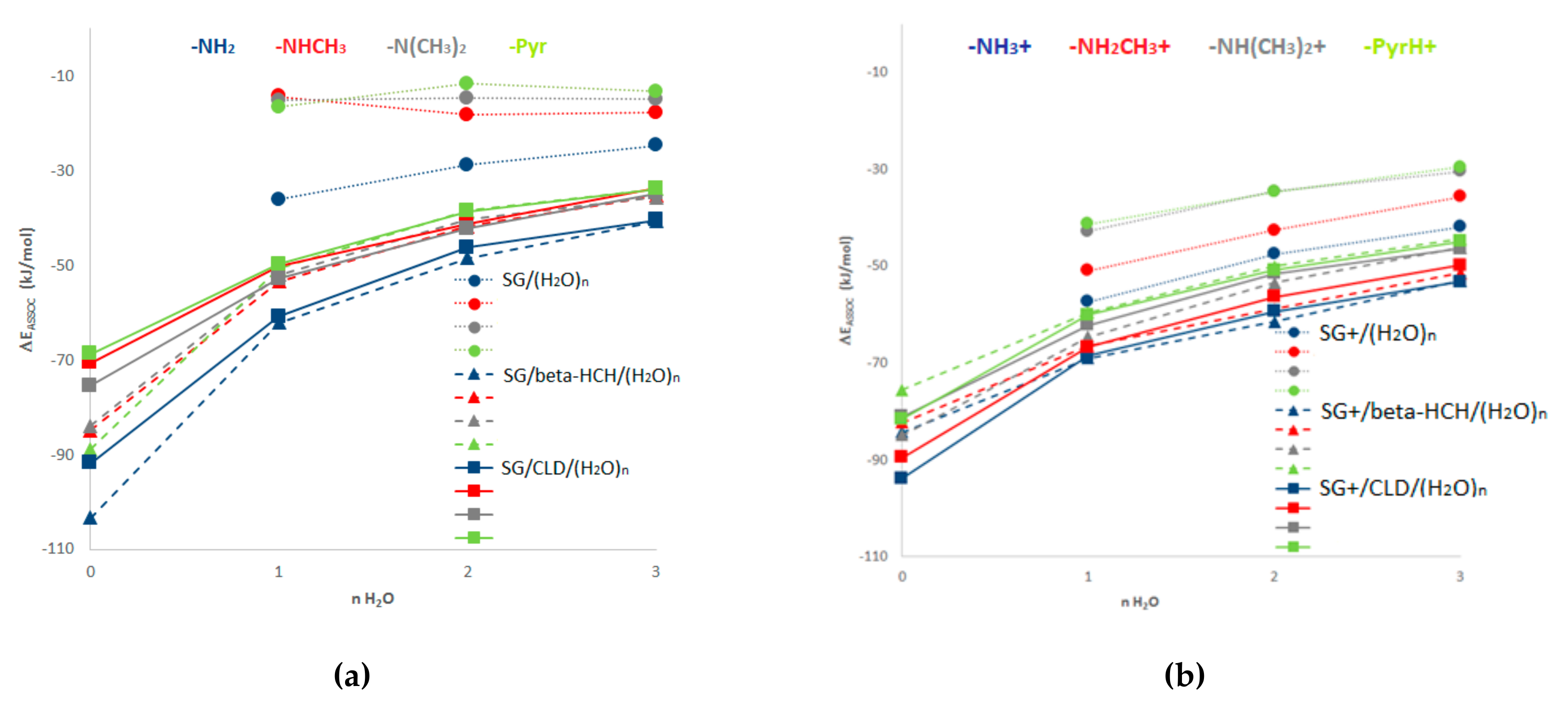 Molecules 26 06969 g003 Molecules 26 06969 g003