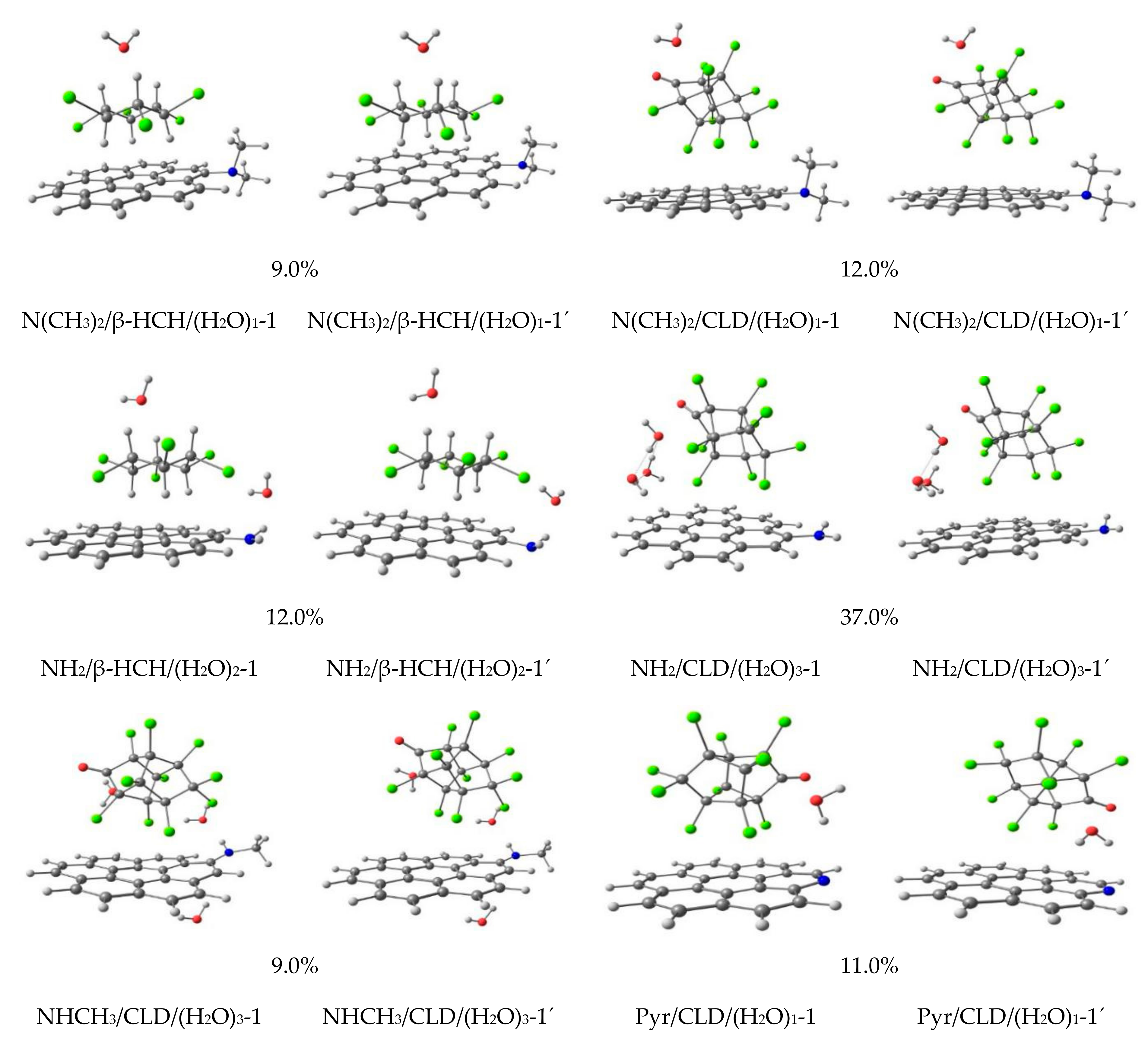 Molecules 26 06969 g004 Molecules 26 06969 g004