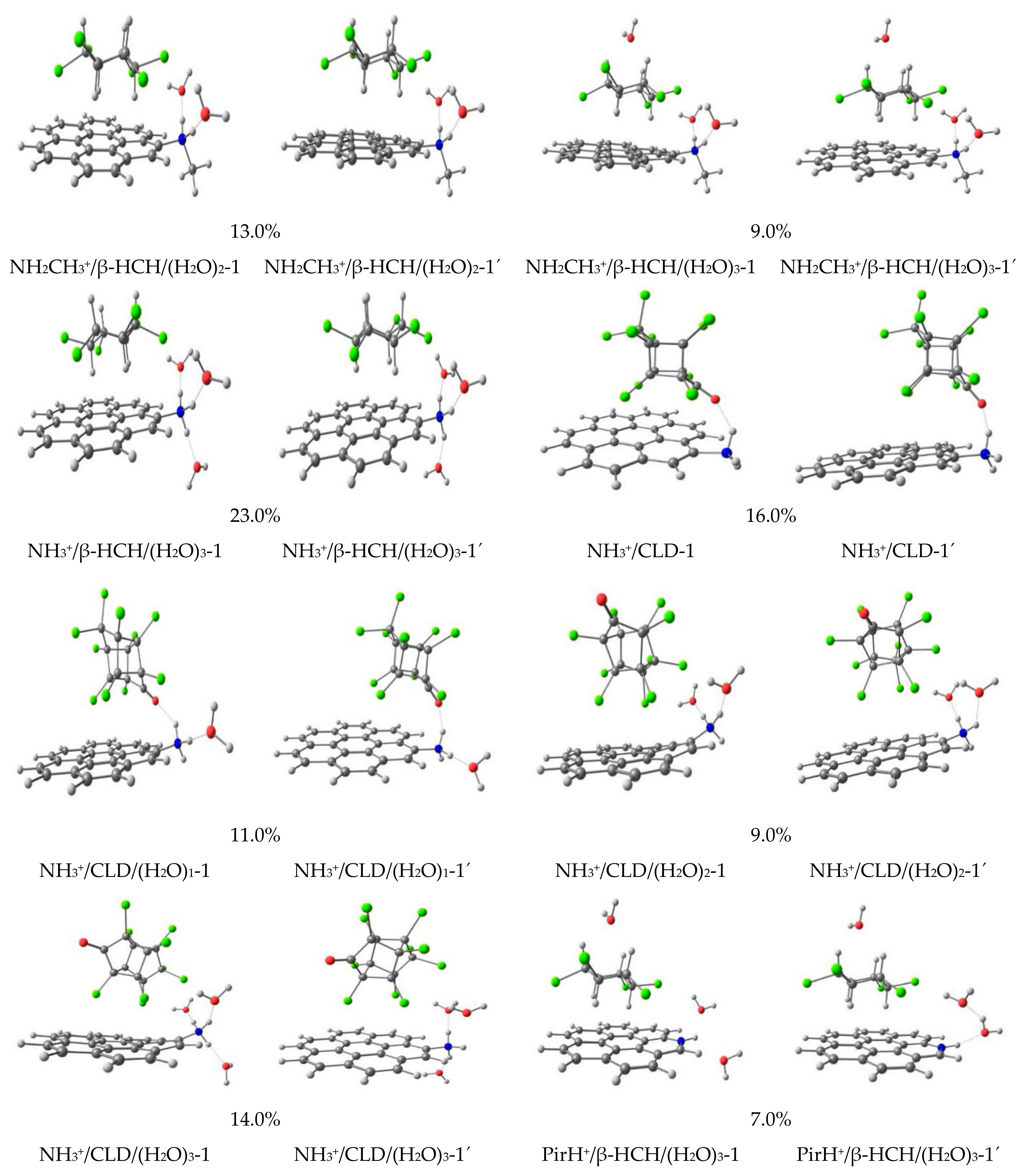 Molecules 26 06969 g005 Molecules 26 06969 g005