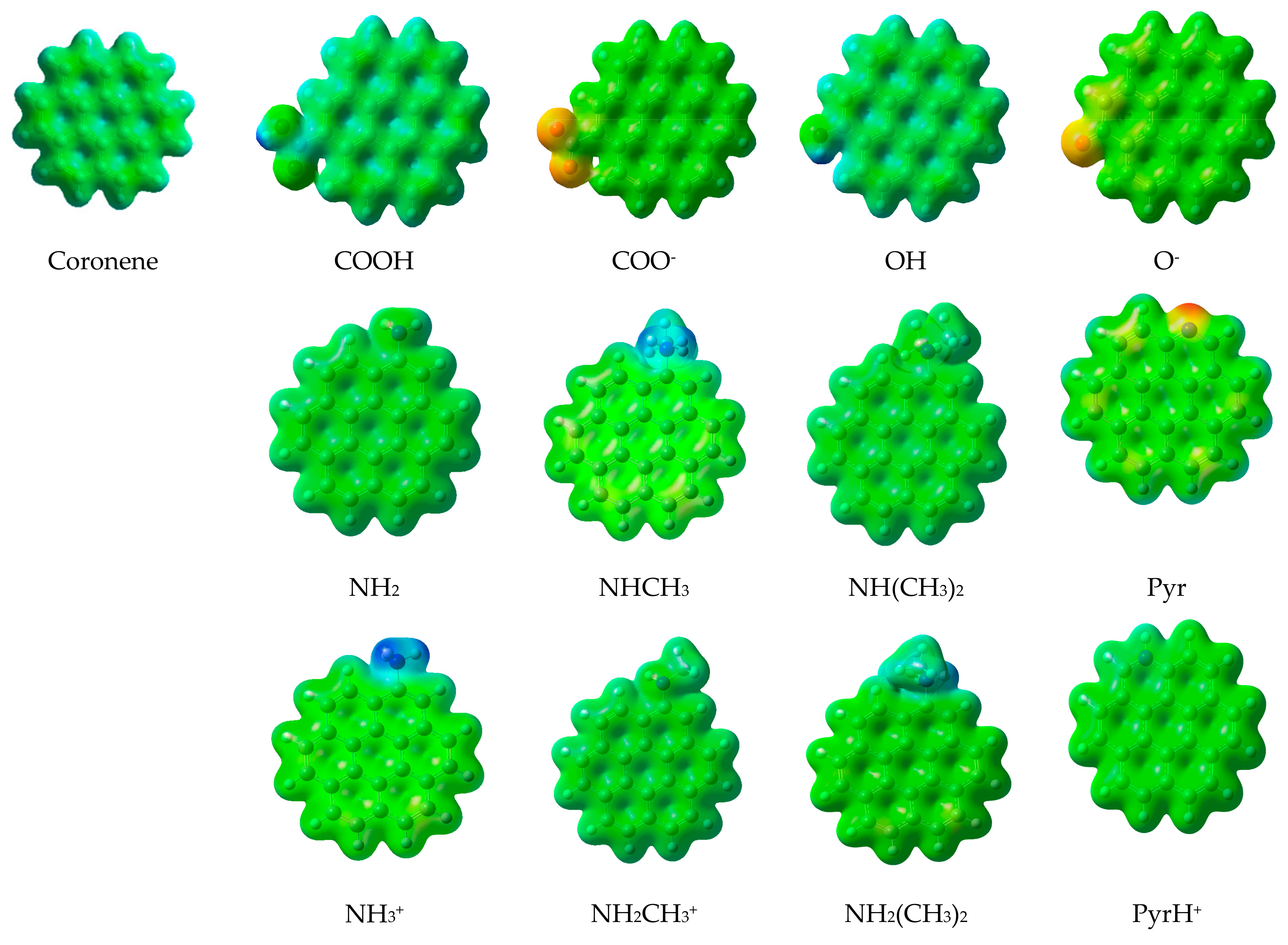 Molecules 26 06969 g007 Molecules 26 06969 g007