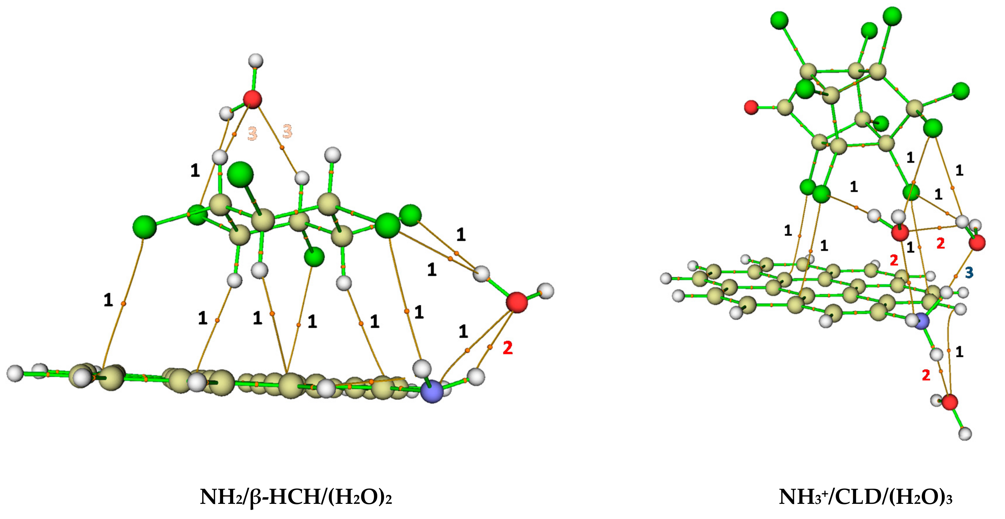 Molecules 26 06969 g008 Molecules 26 06969 g008